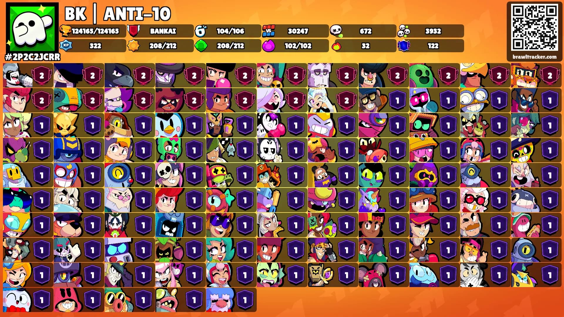 BK | ANTI-10's Ranks