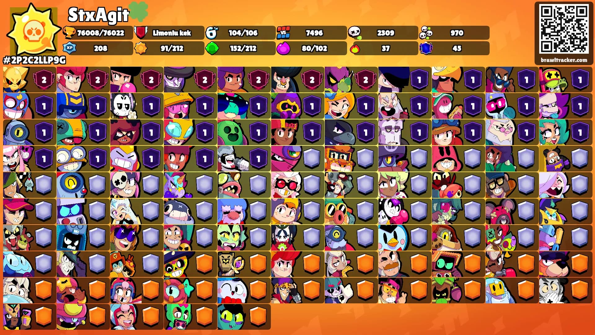 StxAgit🍀's Ranks