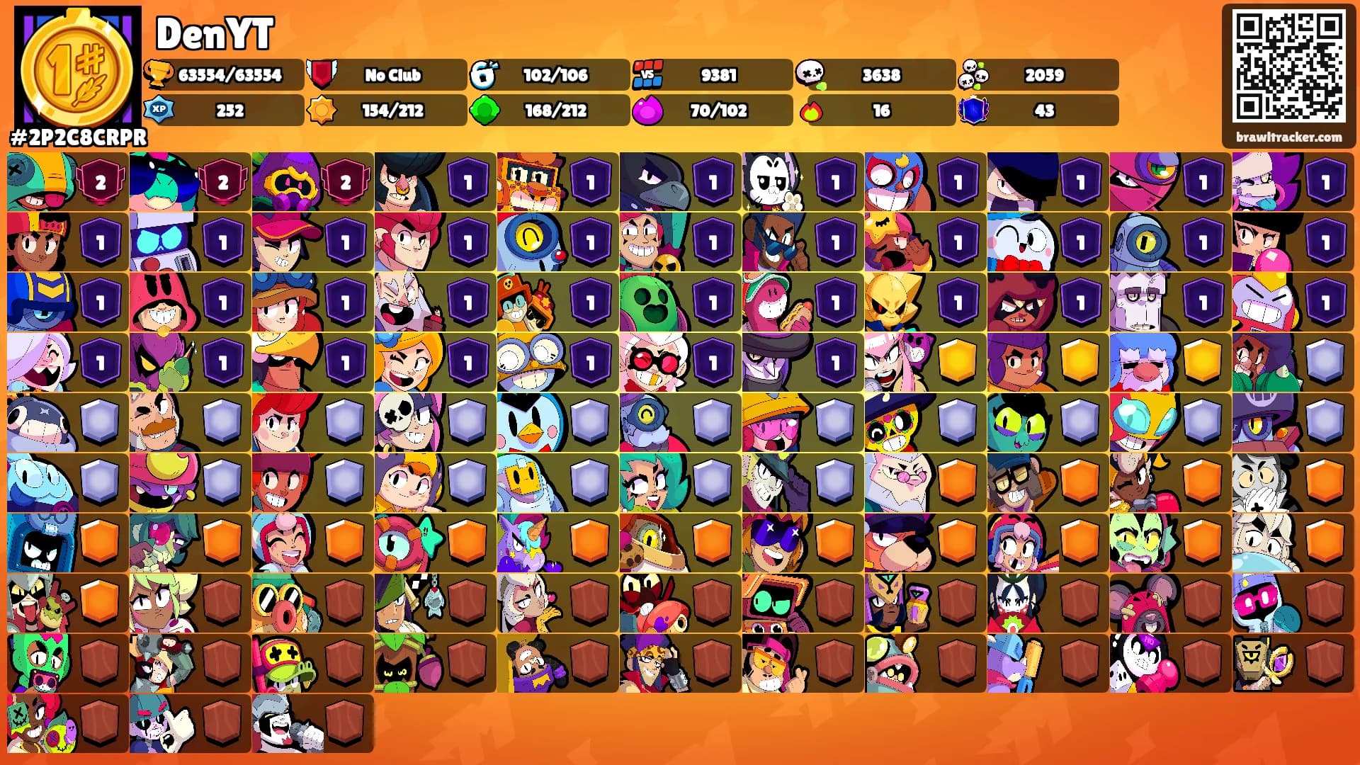DenYT's Ranks