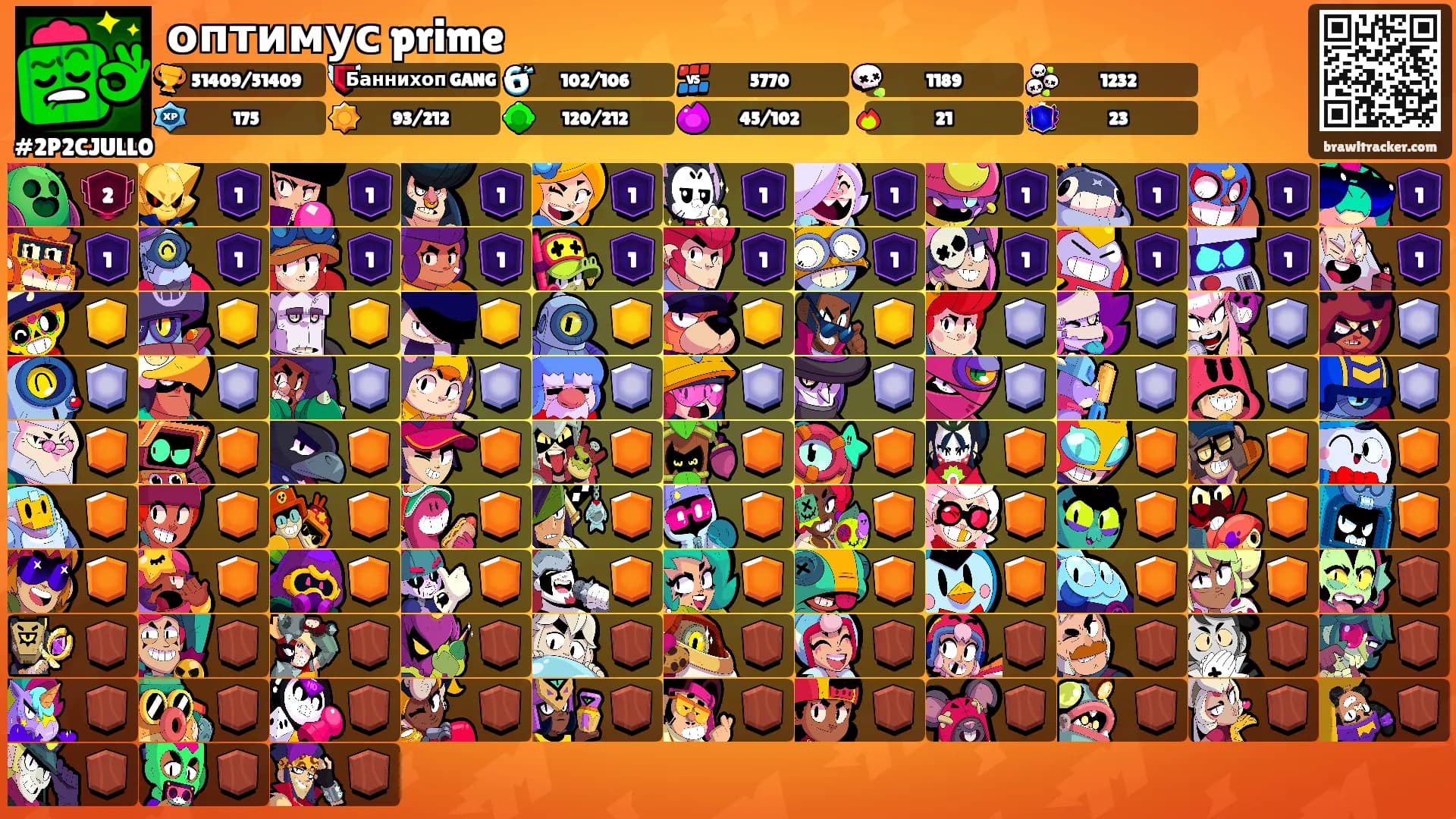 оптимус prime's Ranks