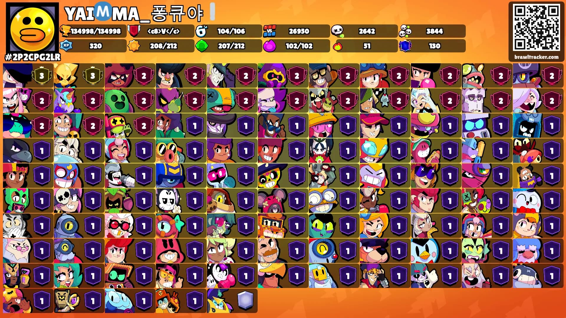 YAIⓂ️MA_퐁큐야❕'s Ranks