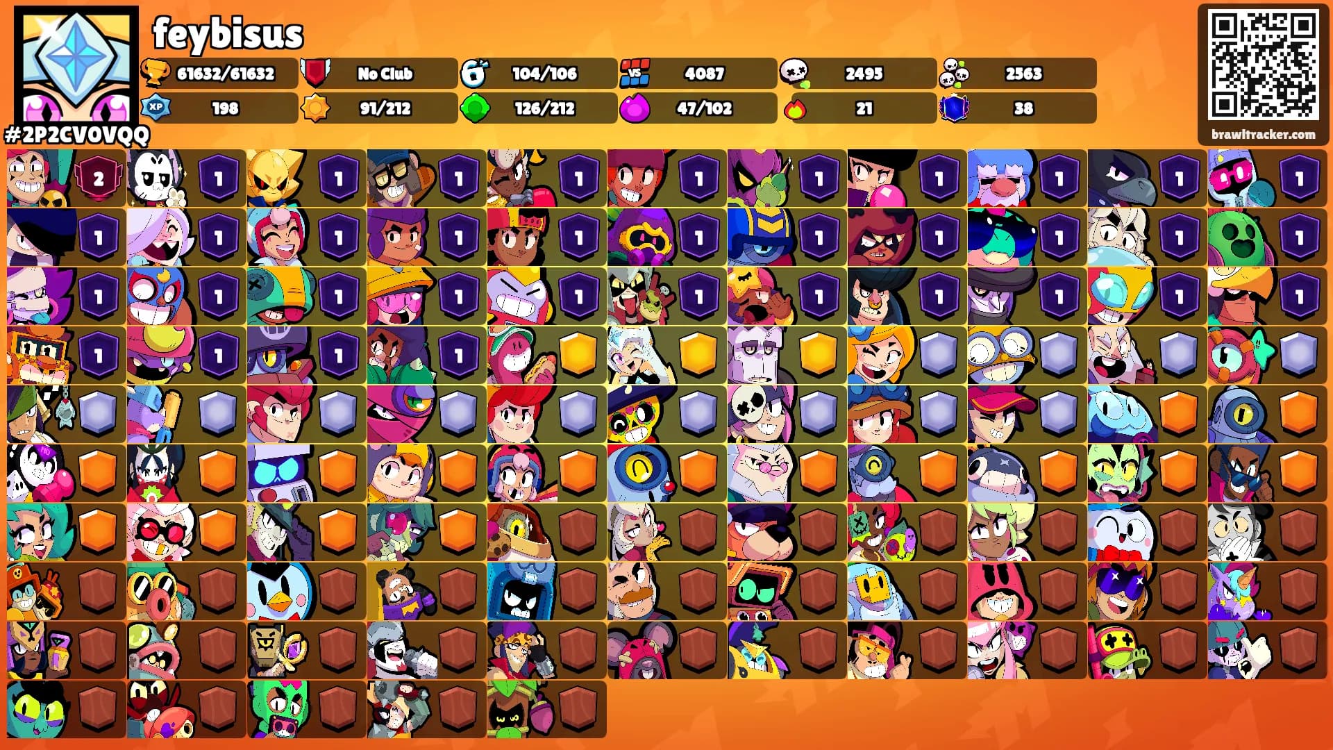 feybisus's Ranks