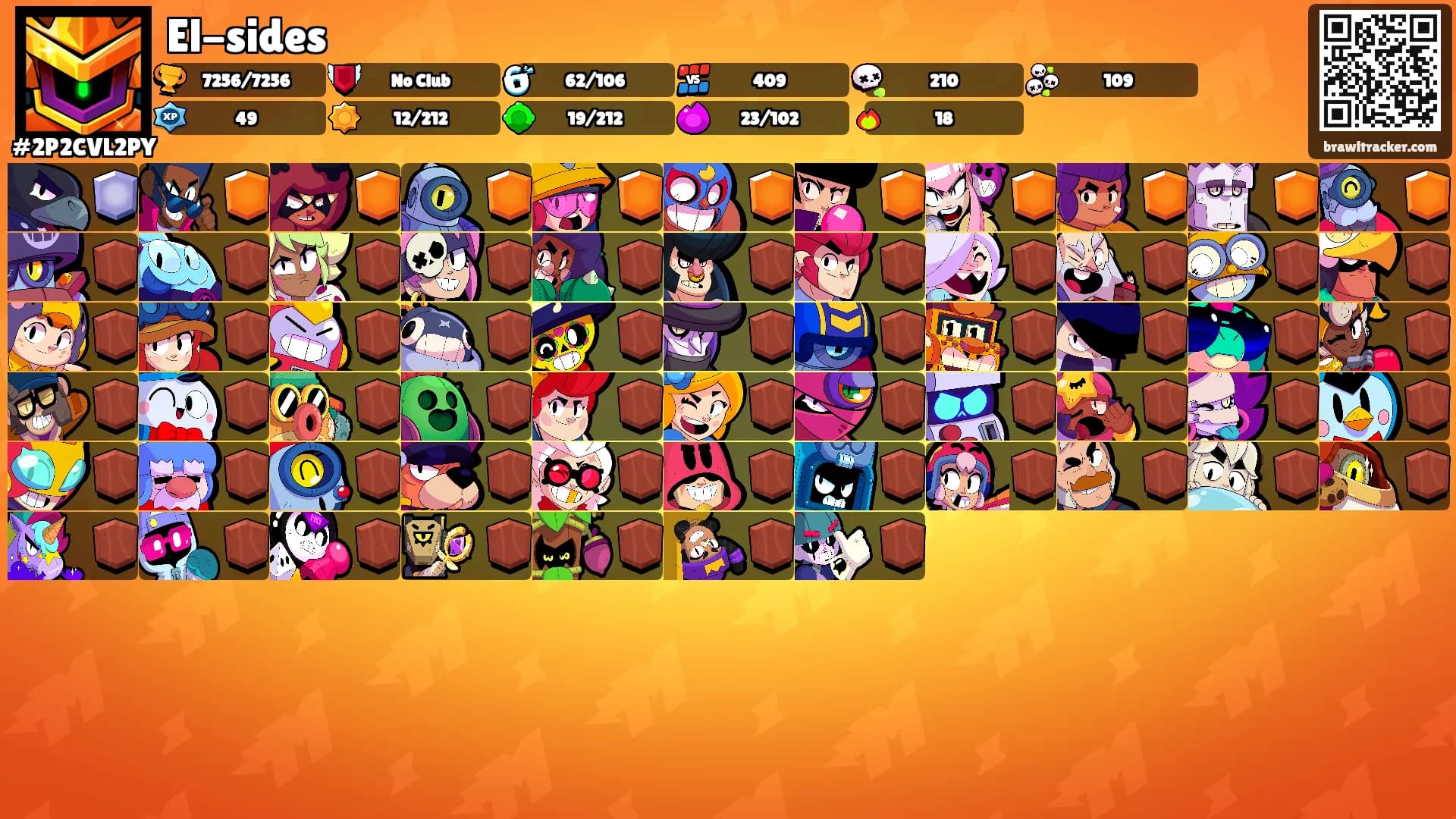 El-sides's Ranks