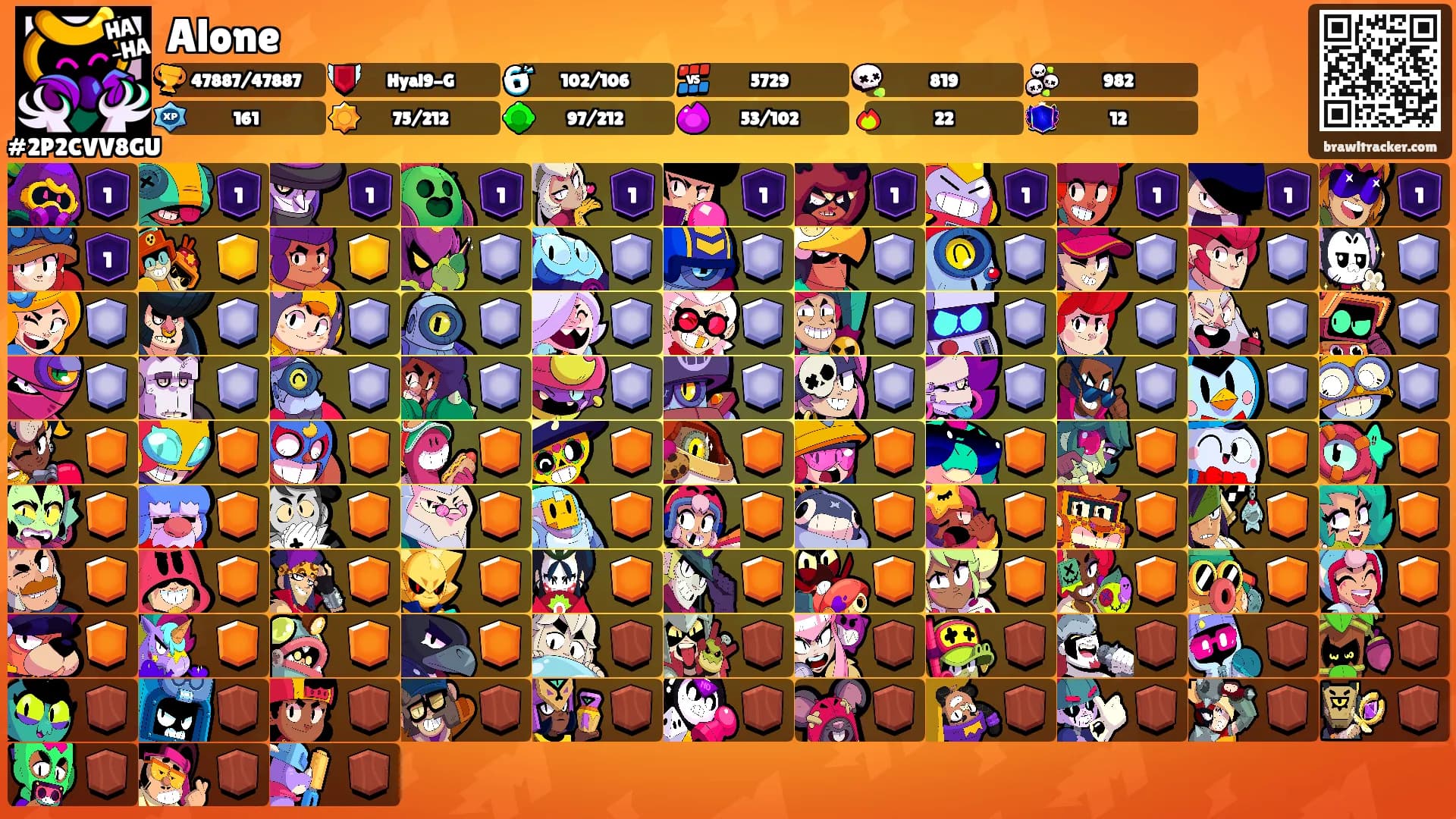 Alone's Ranks
