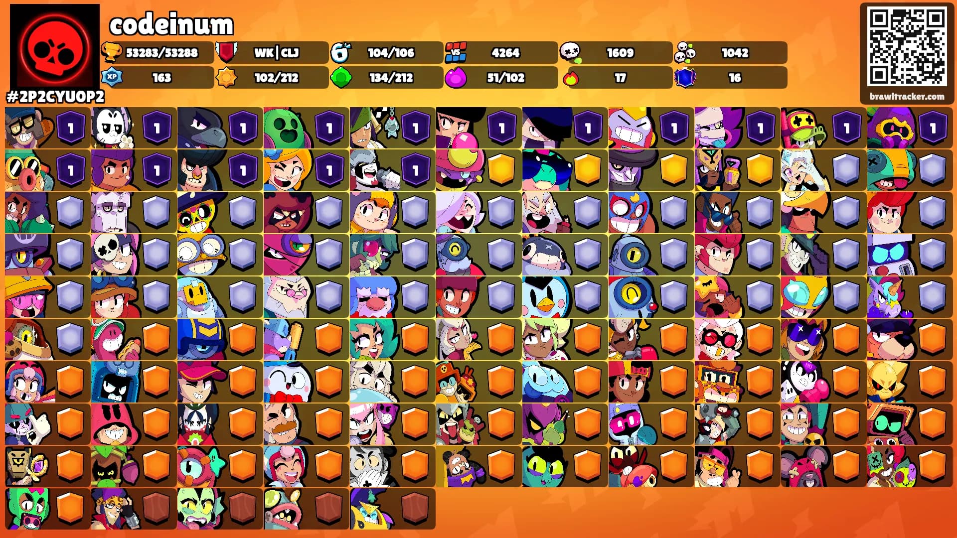 codeinum's Ranks