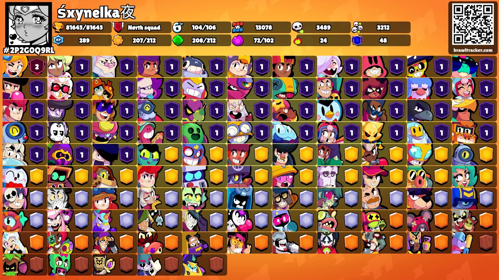 śxynelka夜's Ranks