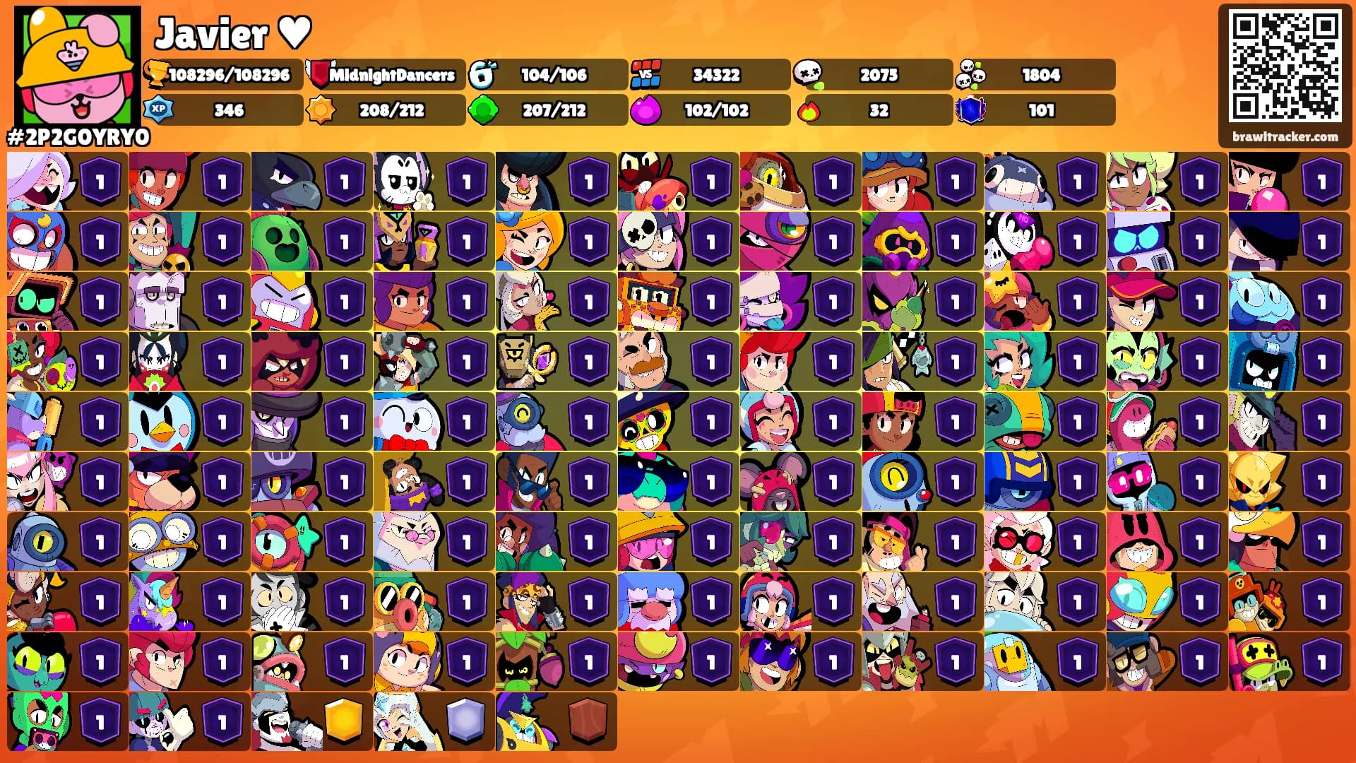 Javier ♥︎'s Ranks