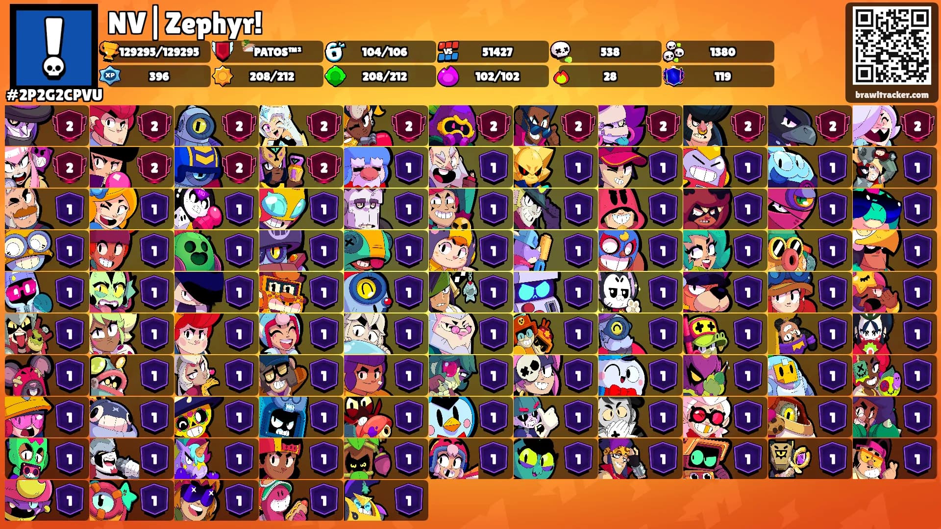 NV|Zephyr!'s Ranks