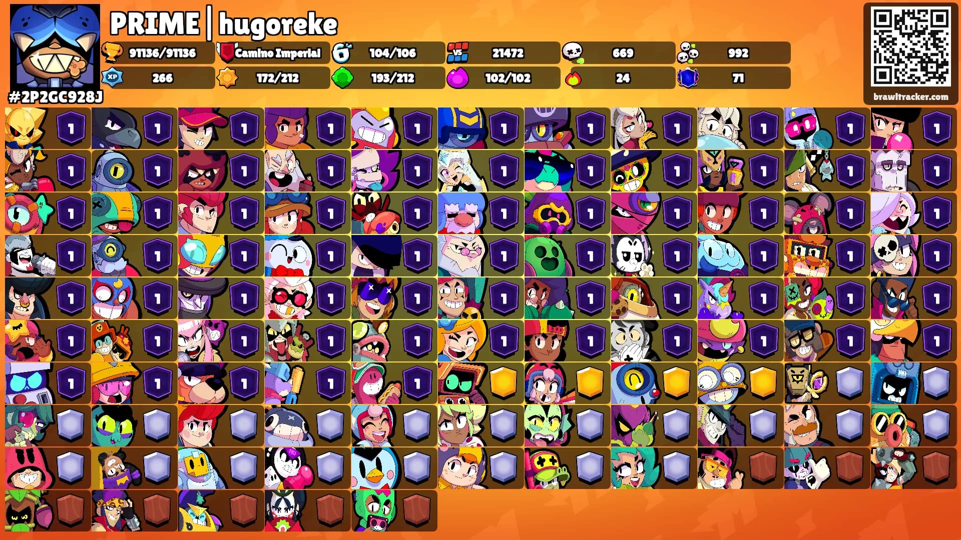 PRIME|hugoreke's Ranks