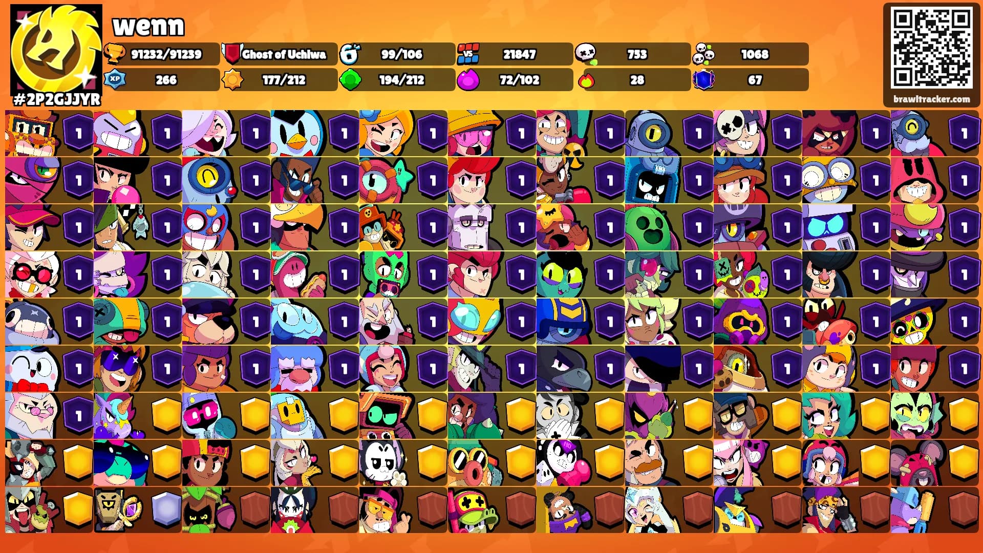 wenn's Ranks