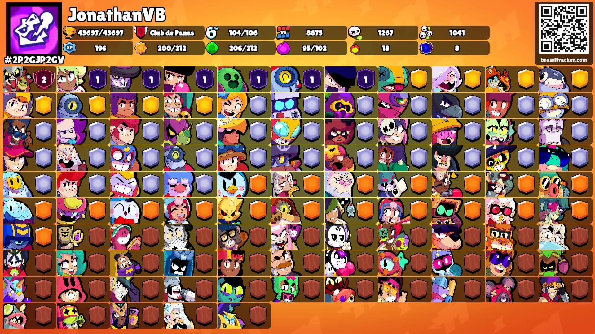 JonathanVB's Ranks