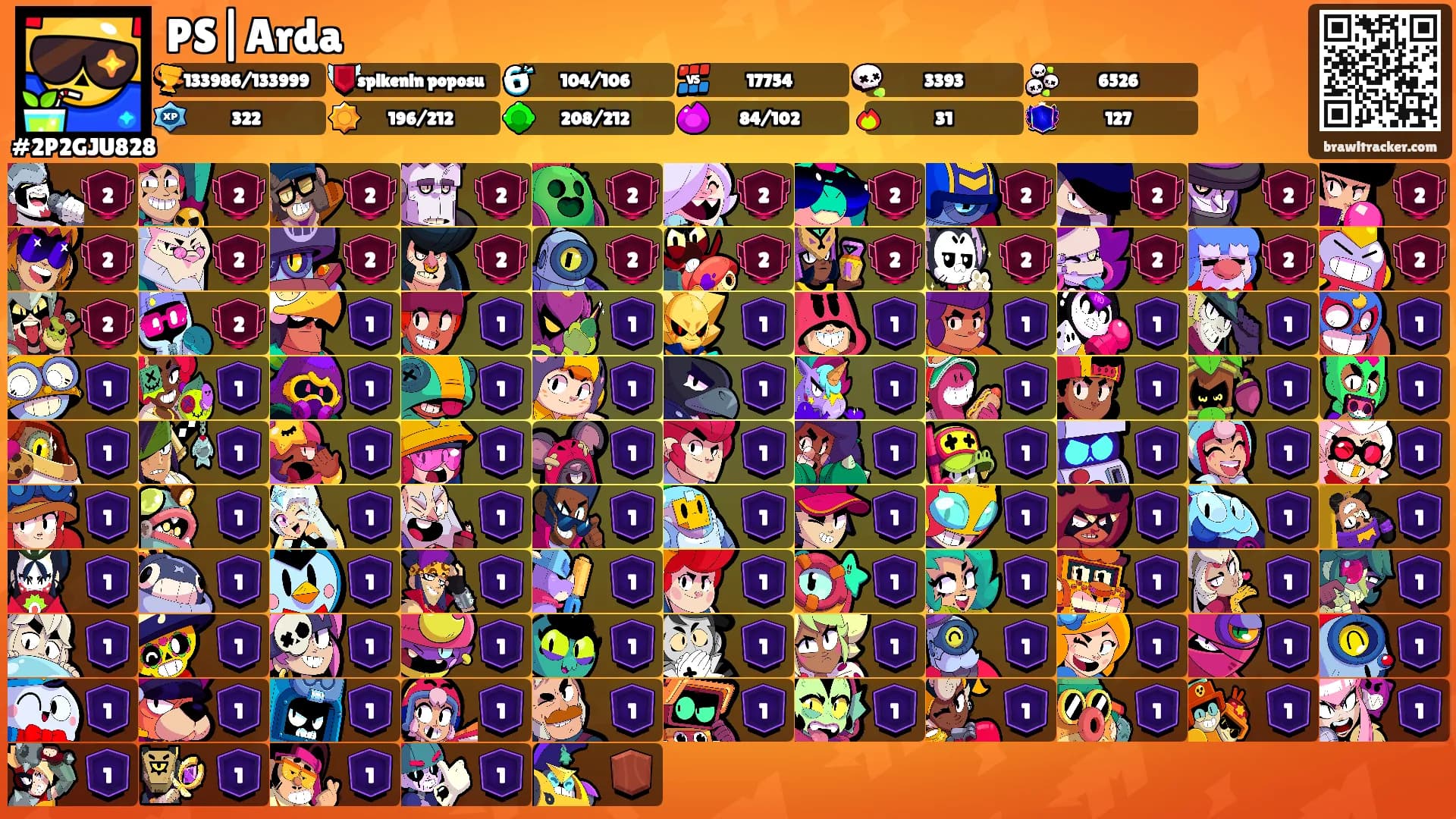 PS|Arda's Ranks