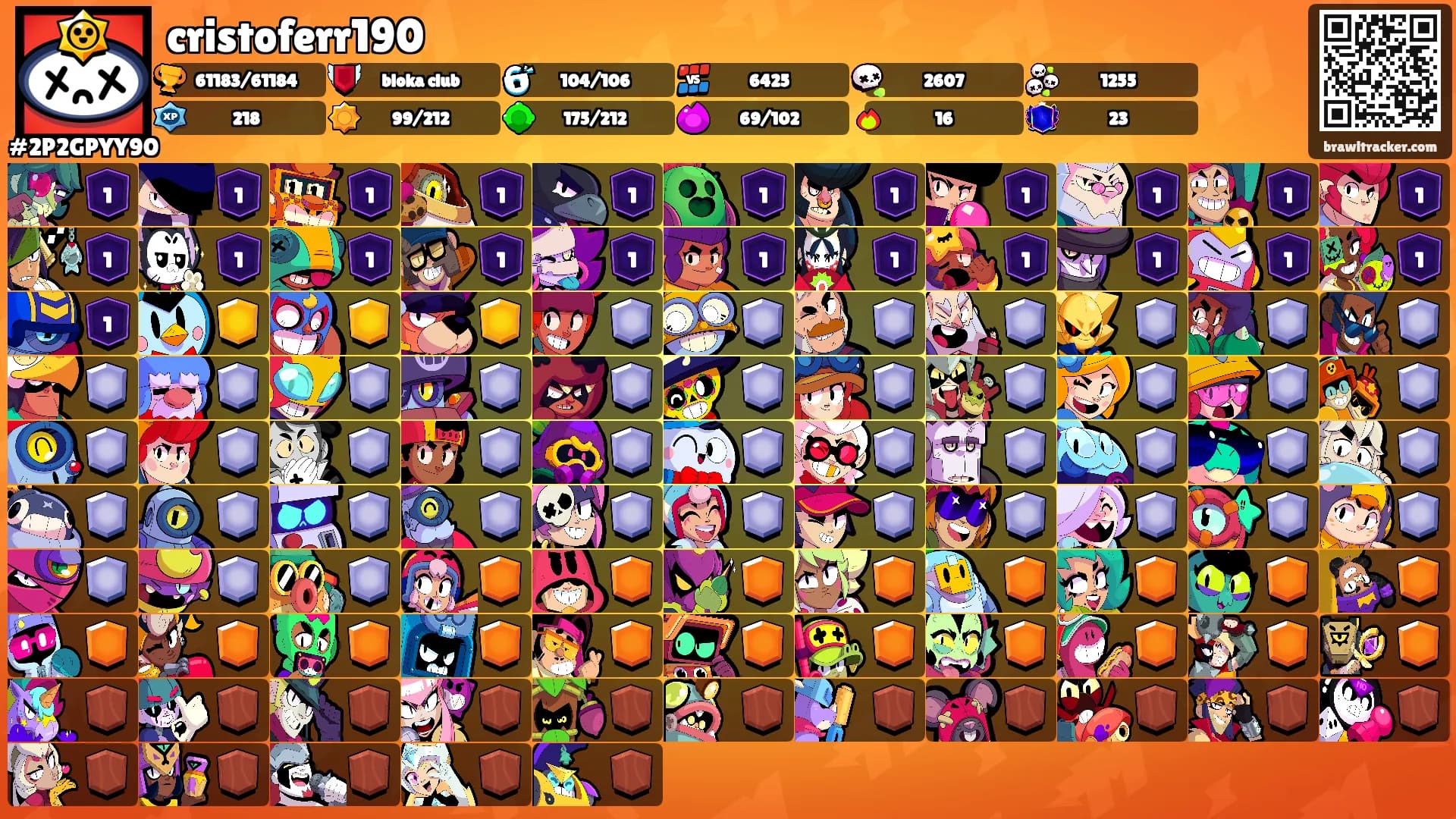 cristoferr190's Ranks