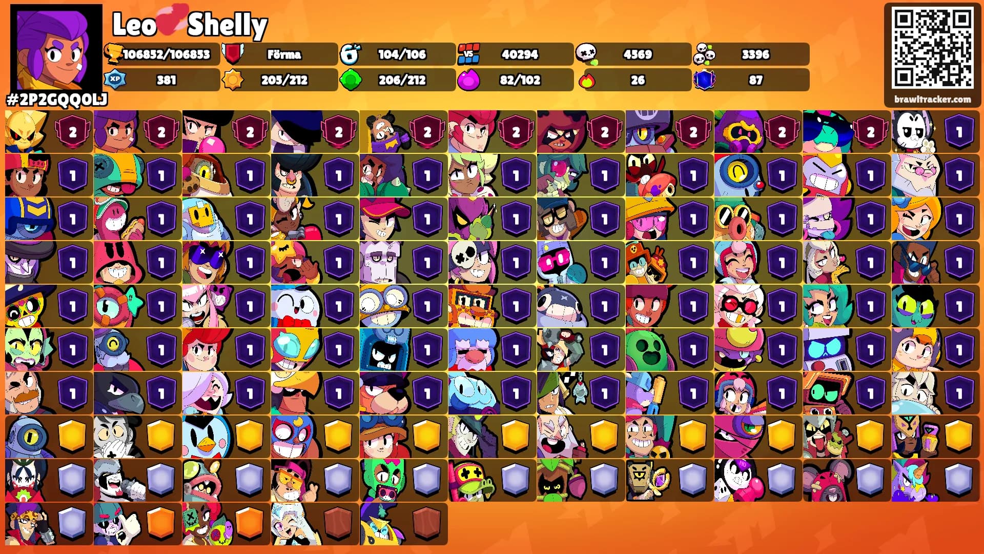 Leo💞Shelly's Ranks