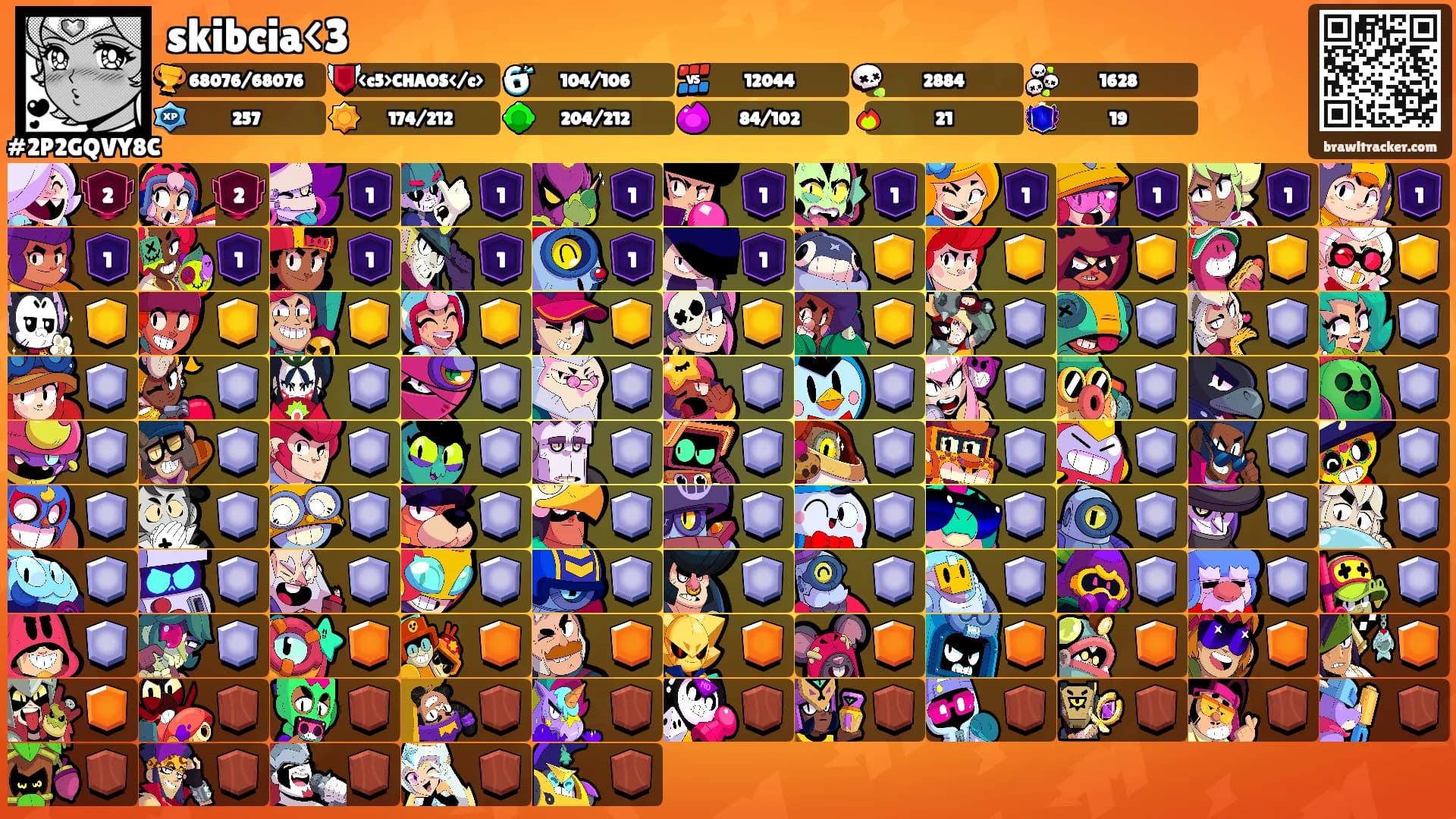 skibcia<3's Ranks