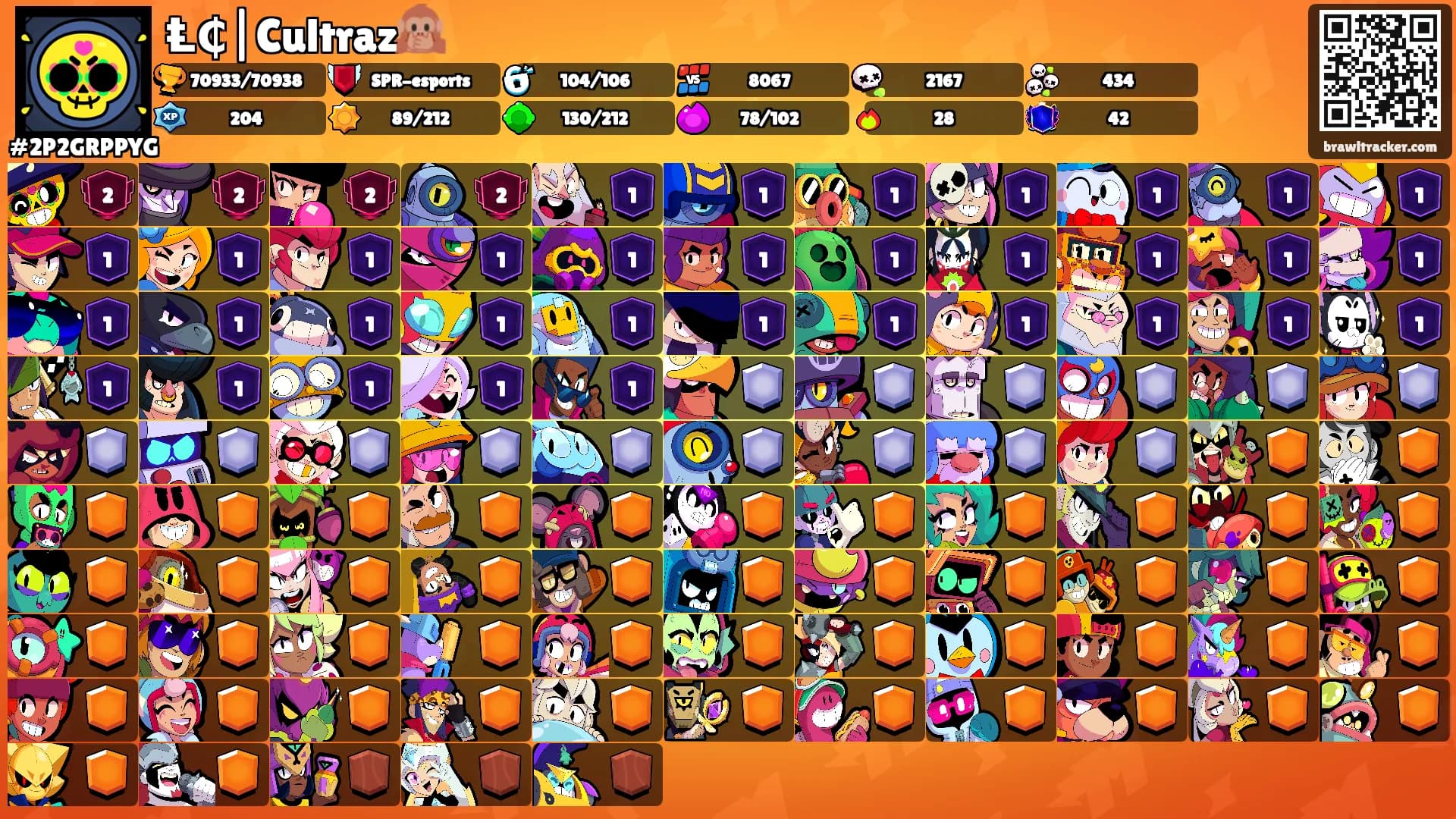 Ⱡ₵|Cultraz🙊's Ranks