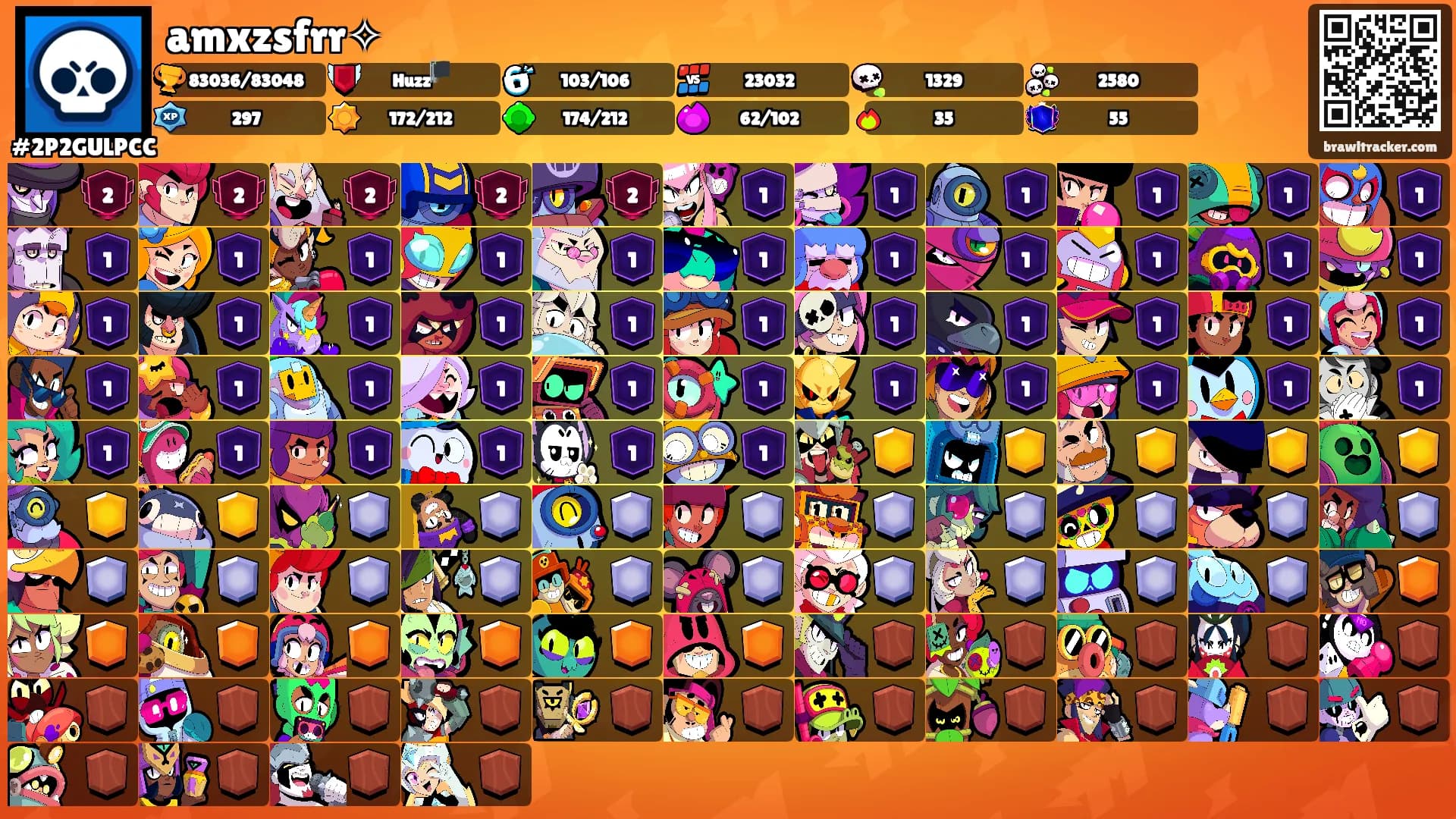 amxzsfrr✧'s Ranks