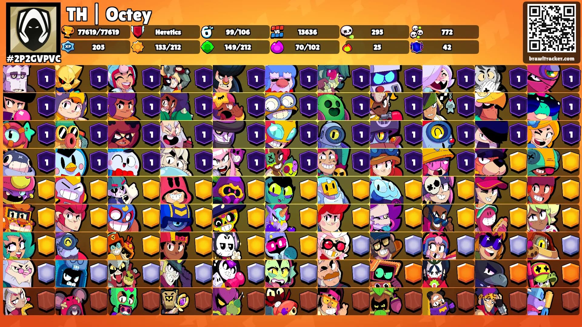 TH | Octey's Ranks