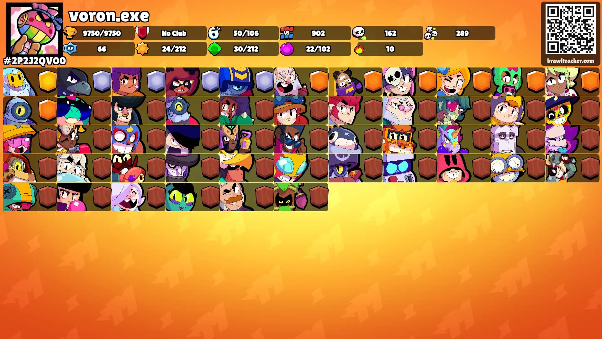 voron.exe's Ranks