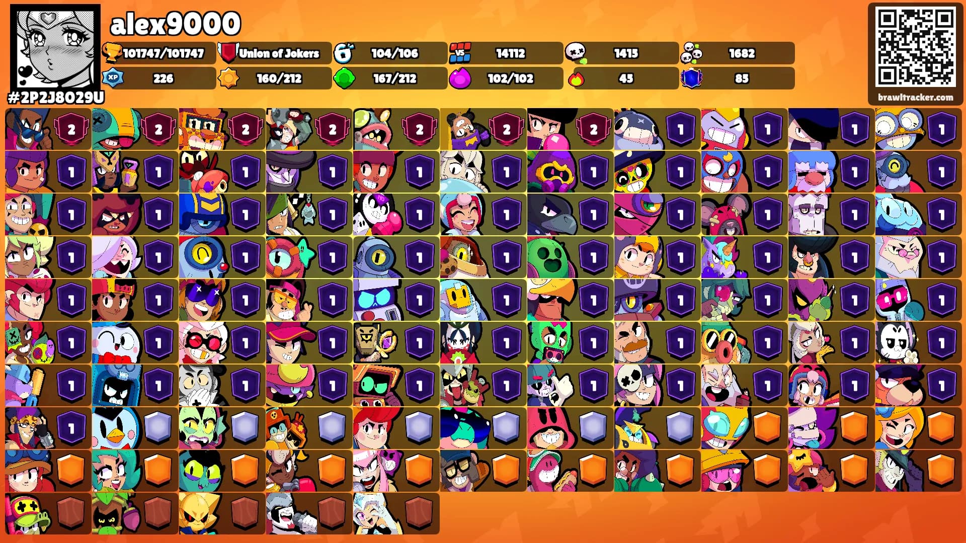 alex9000's Ranks