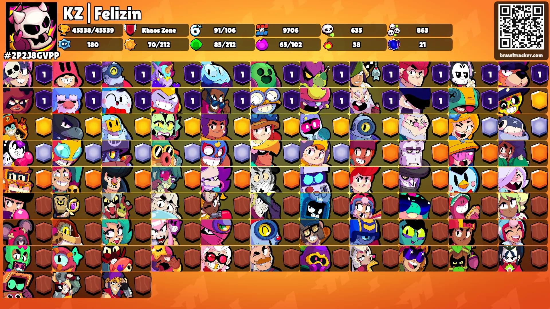 KZ|Felizin's Ranks