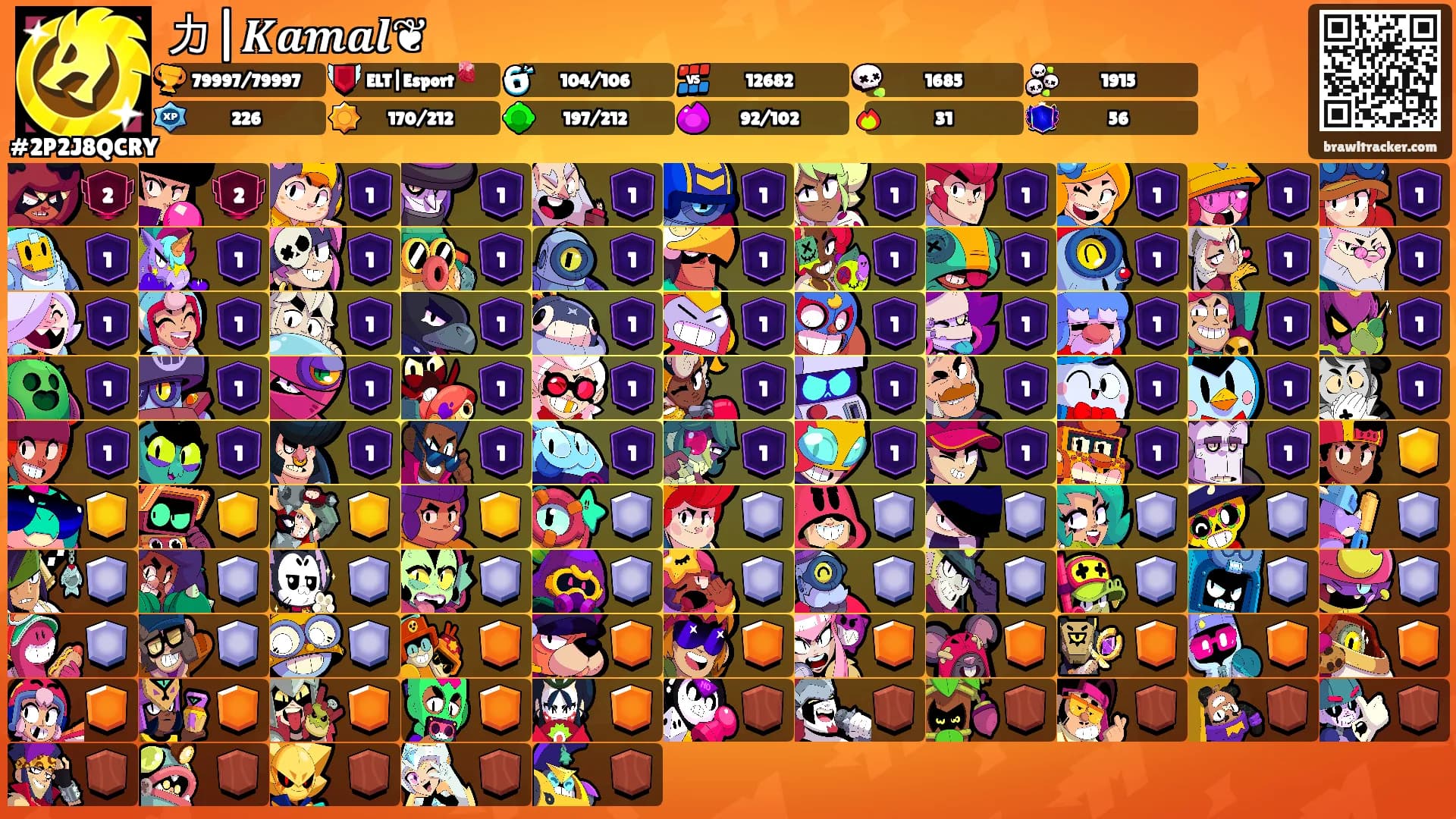 力|𝑲𝒂𝒎𝒂𝒍❦'s Ranks