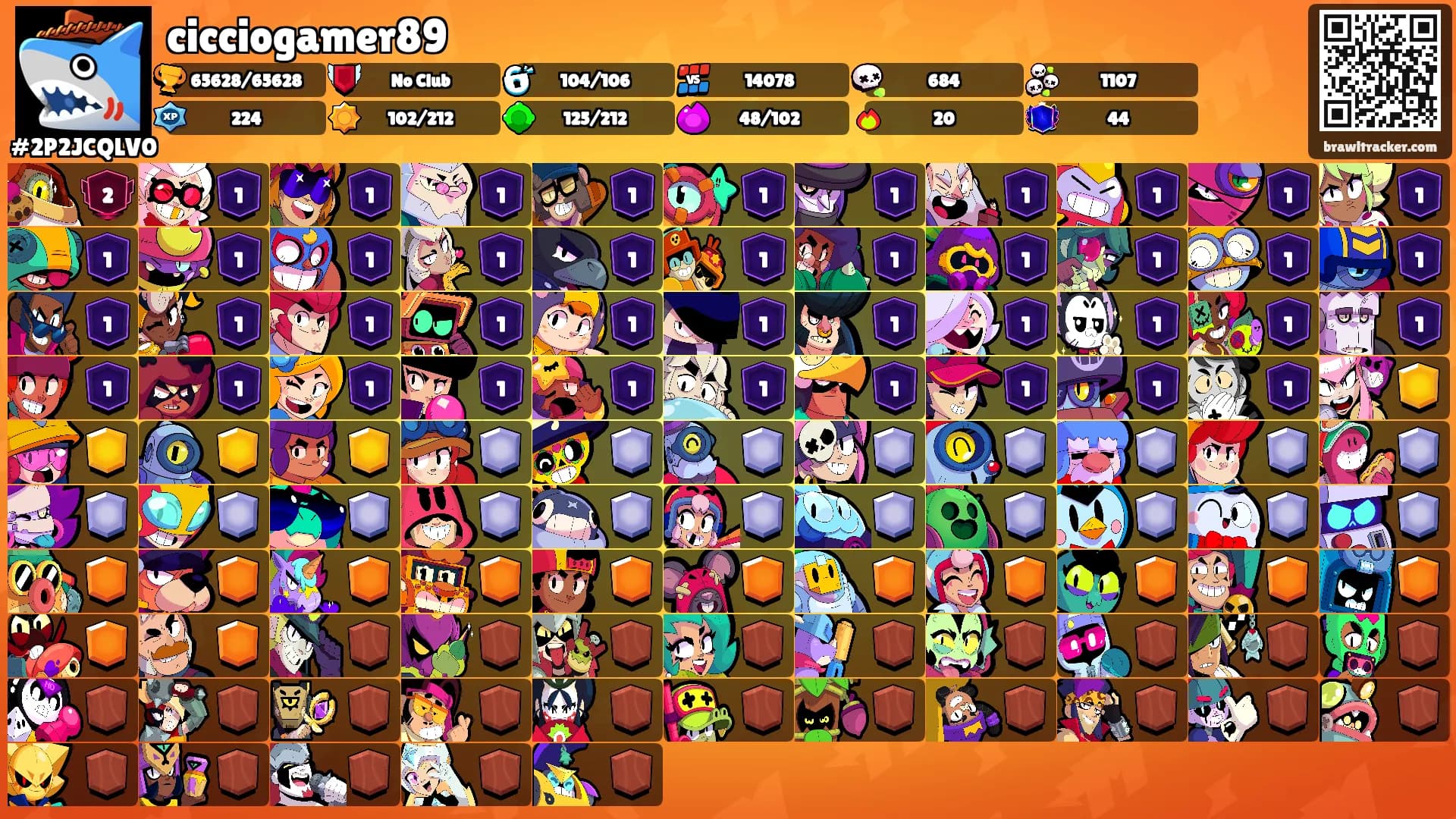 cicciogamer89's Ranks