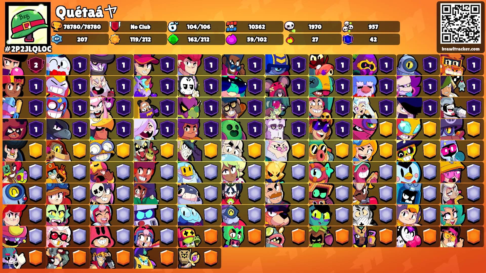 Quétaáヤ's Ranks