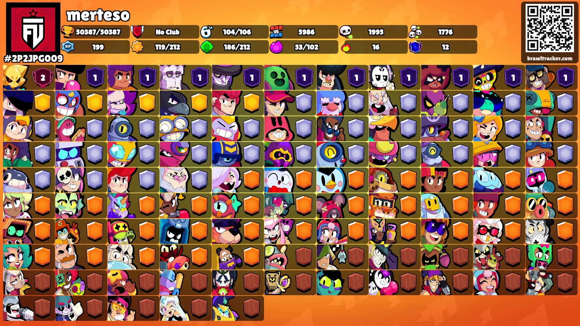 merteso's Ranks
