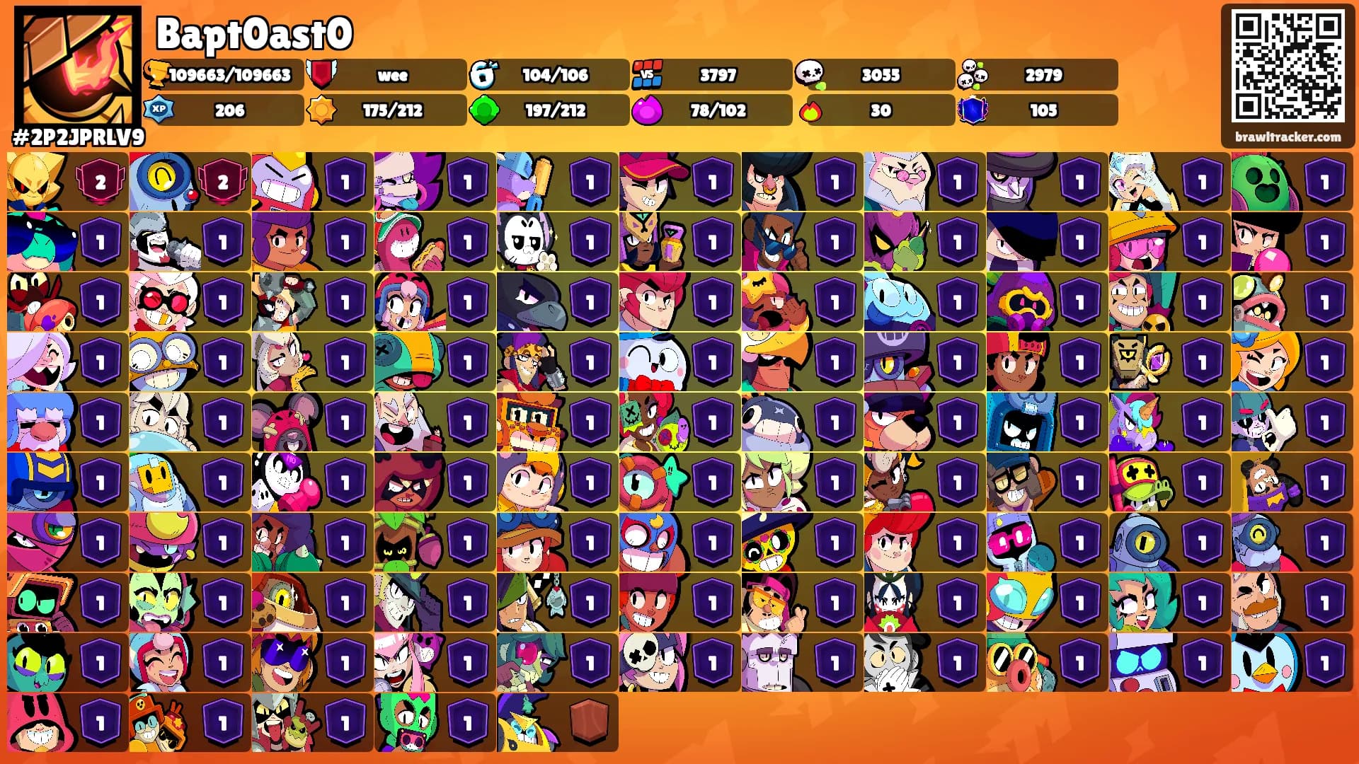 Bapt0ast0's Ranks