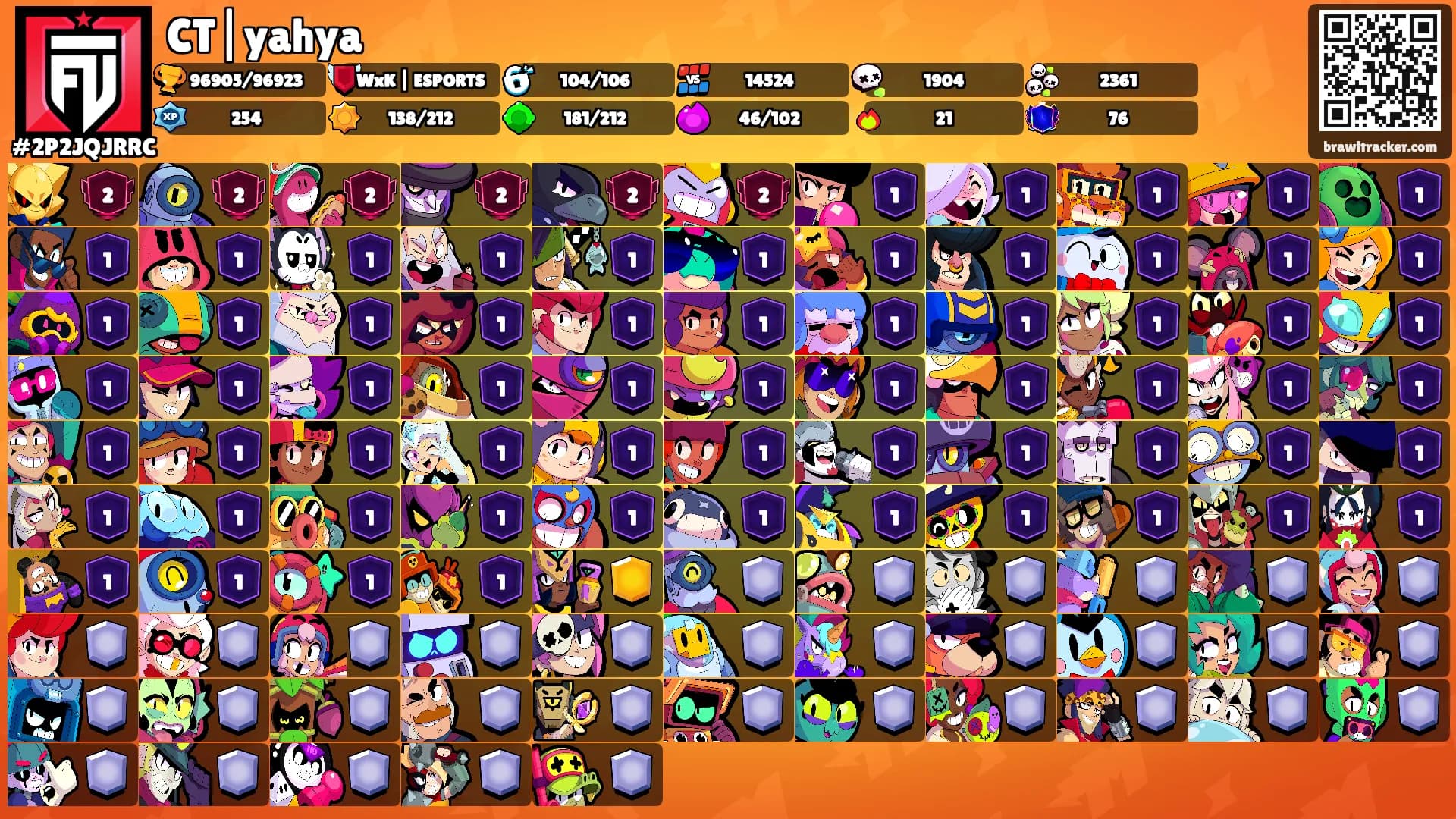 CT|yahya's Ranks