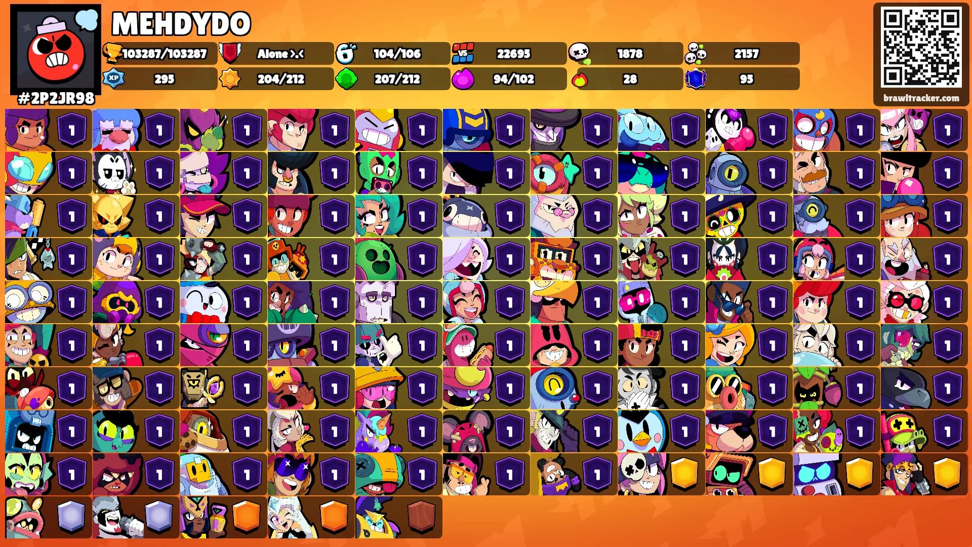 MEHDYDO's Ranks