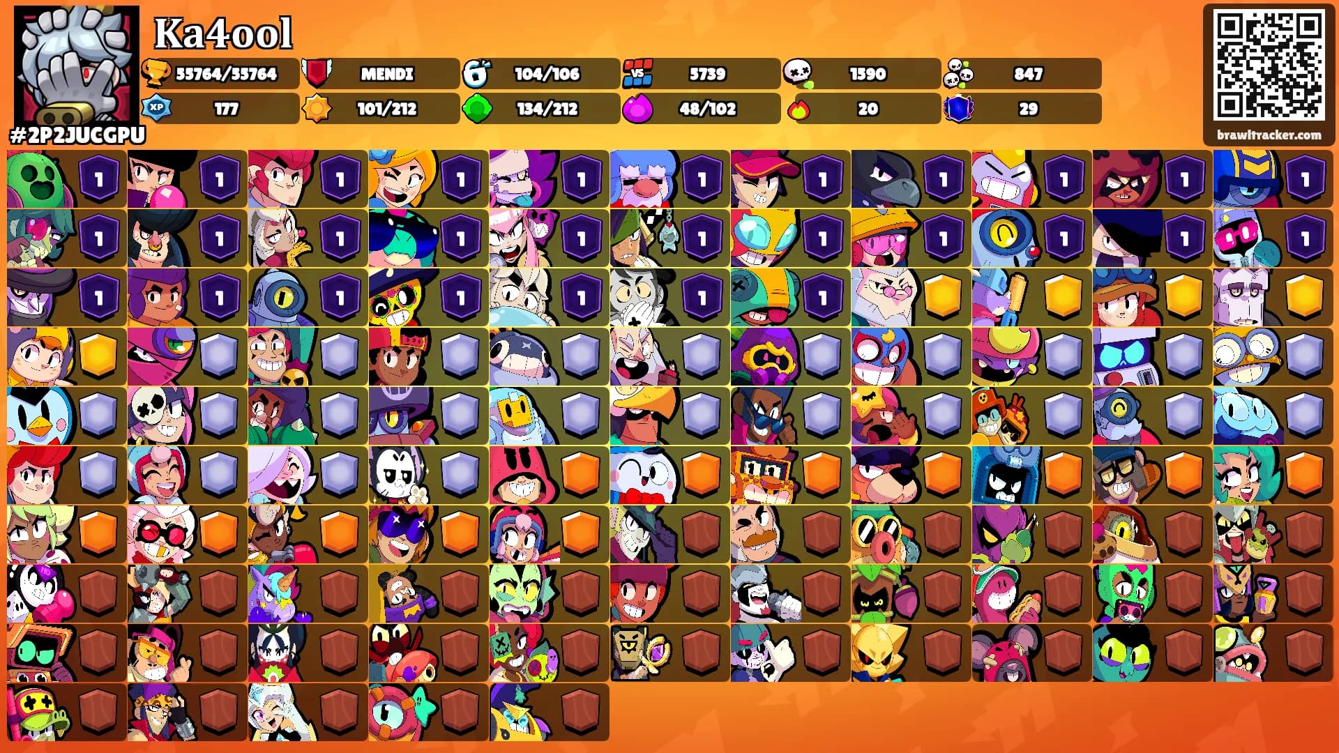 𝐊𝐚𝟒𝐨𝐨𝐥's Ranks