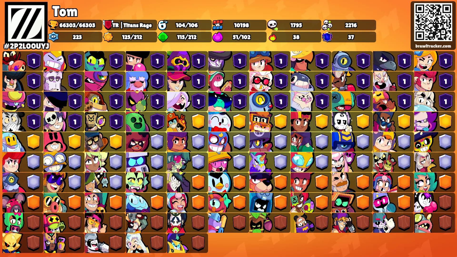 Tom's Ranks