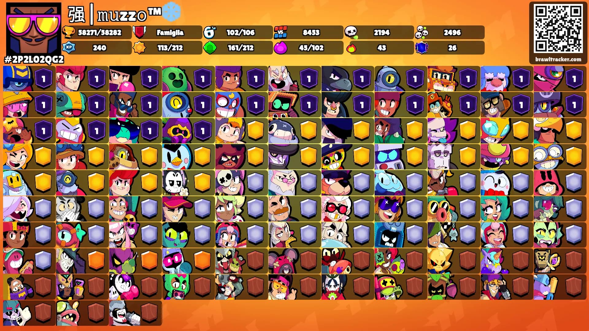强|𝚖𝚞zz𝚘™❄️'s Ranks