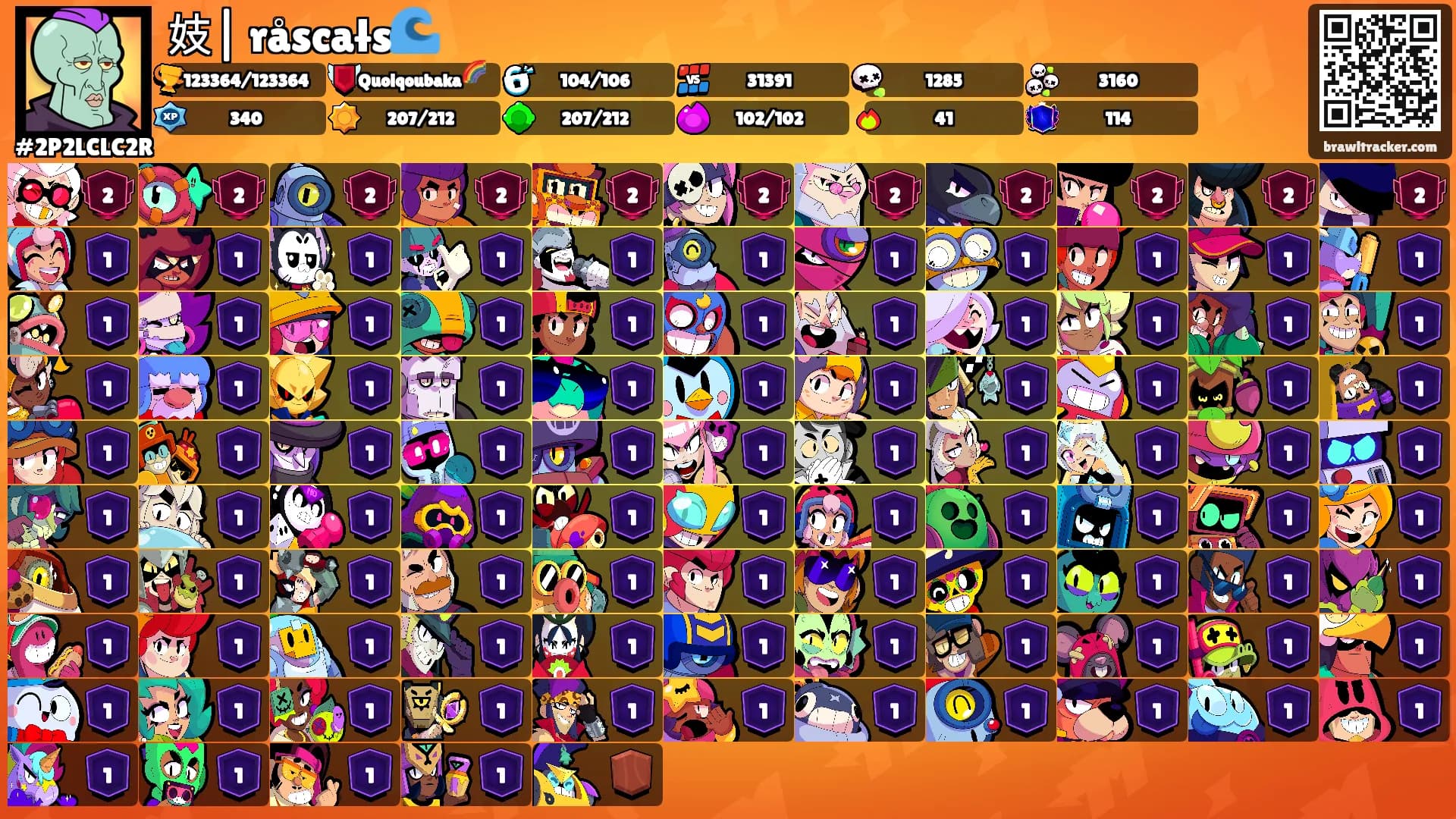 妓| råscałs🌊's Ranks