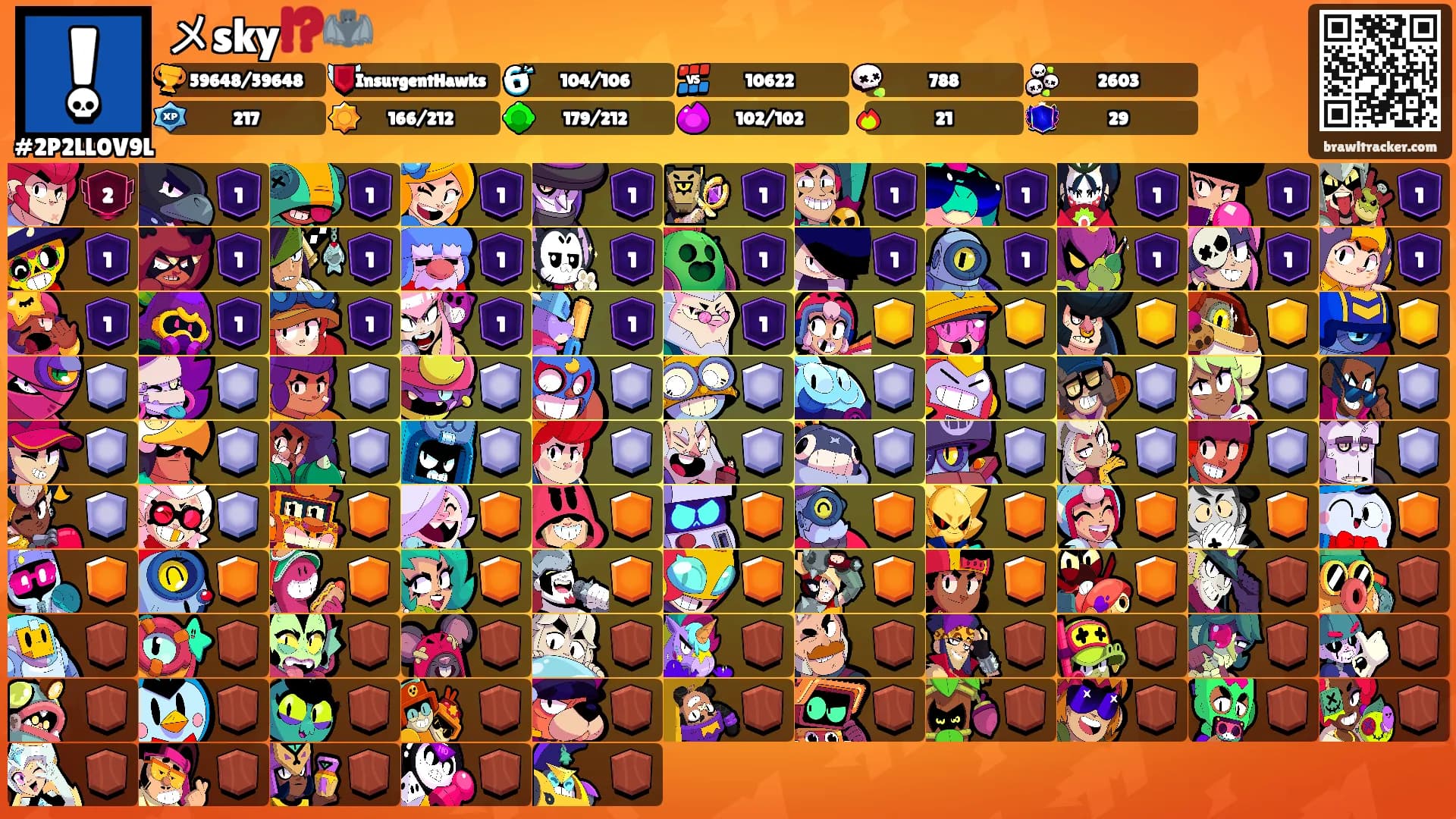 メsky⁉️🦇's Ranks