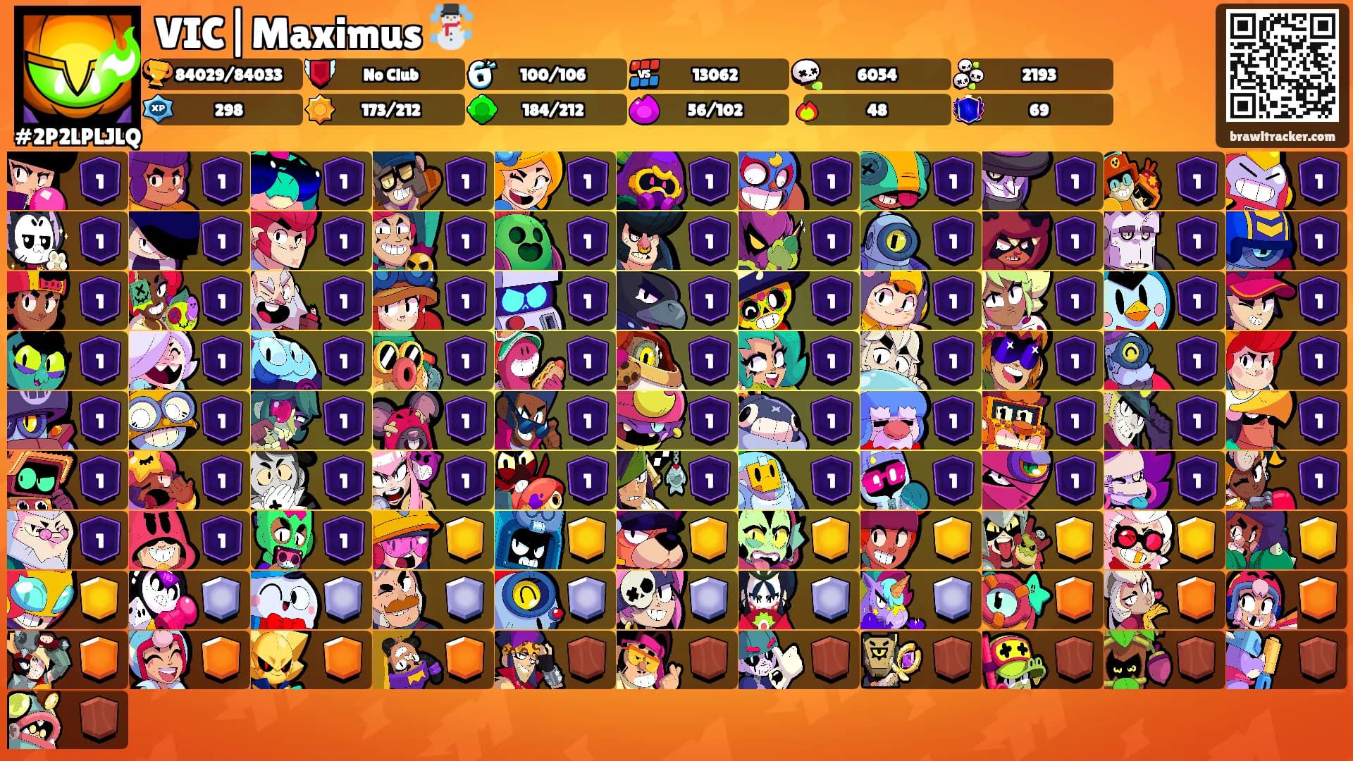 VIC|Maximus ☃️'s Ranks