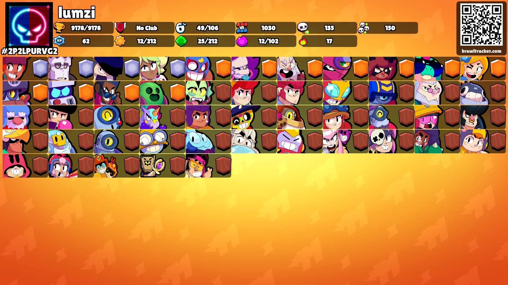 lumzi's Ranks