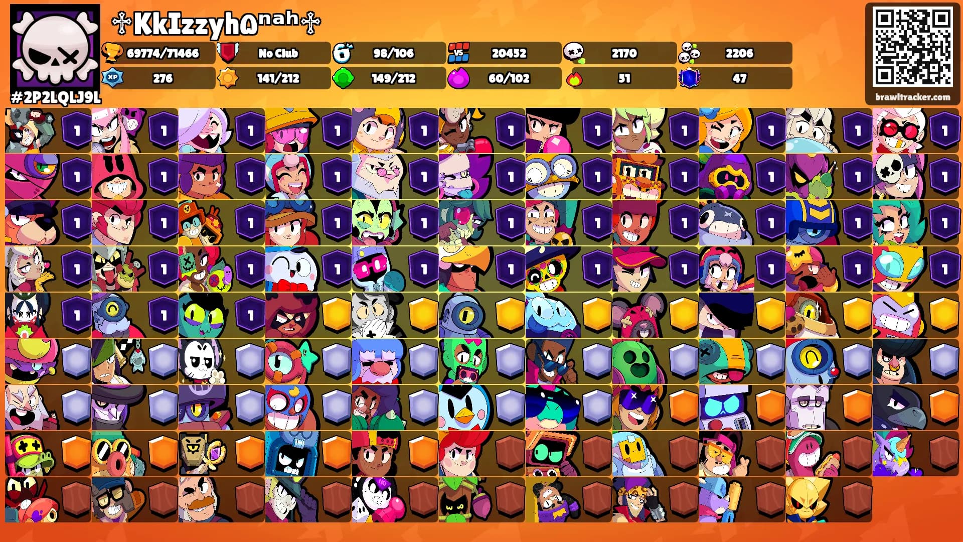 ♱KkIzzyh۵ⁿᵃʰ♱'s Ranks
