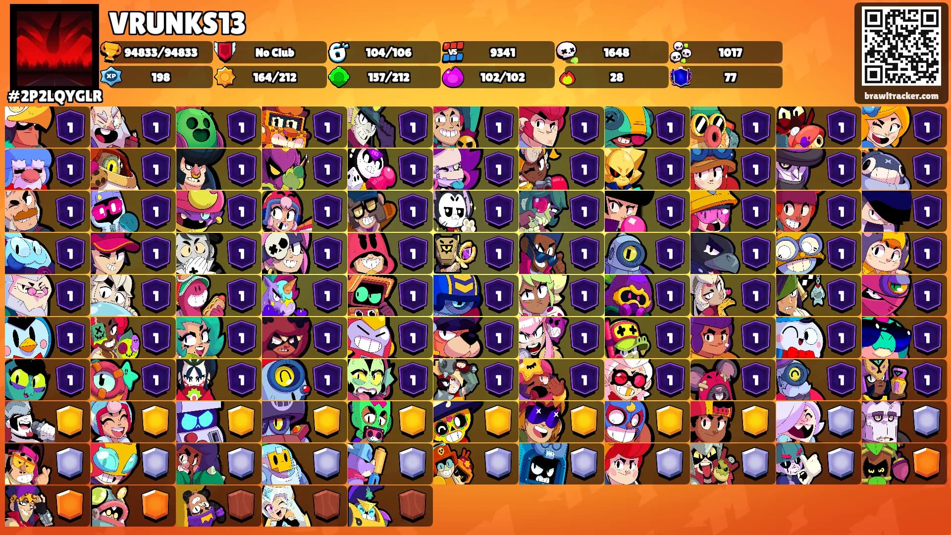 VRUNKS13's Ranks
