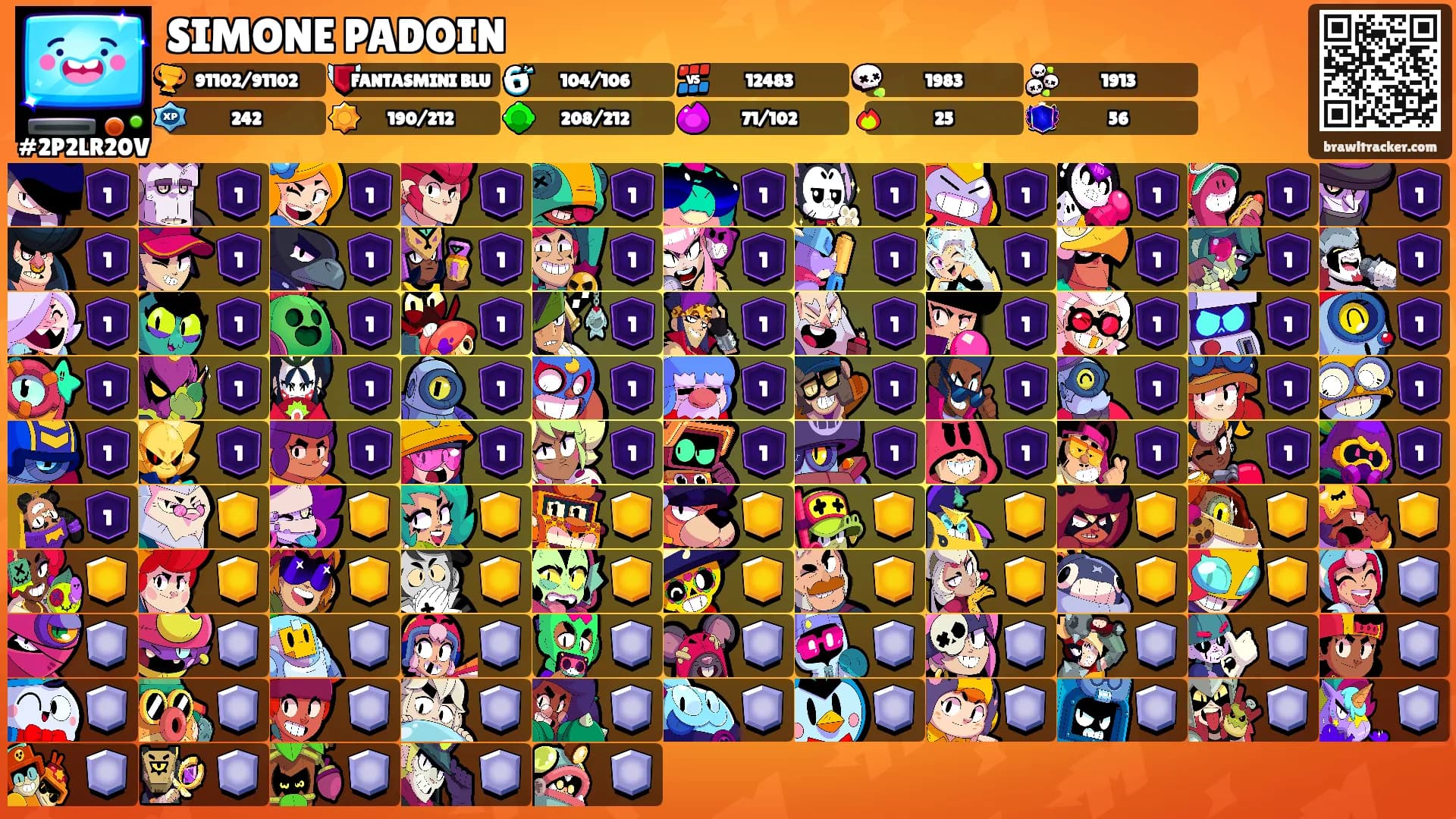 SIMONE PADOIN's Ranks