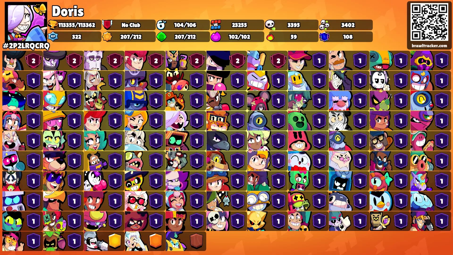 Doris's Ranks
