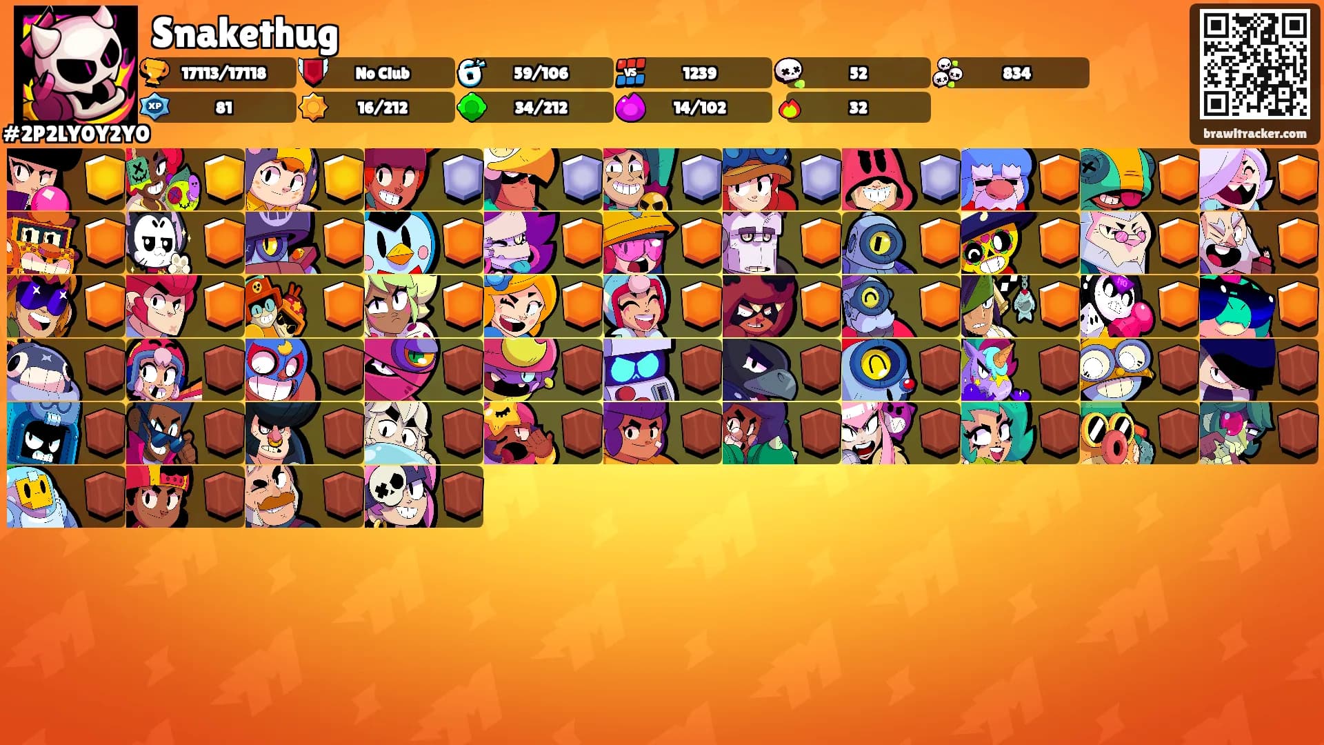 Snakethug's Ranks