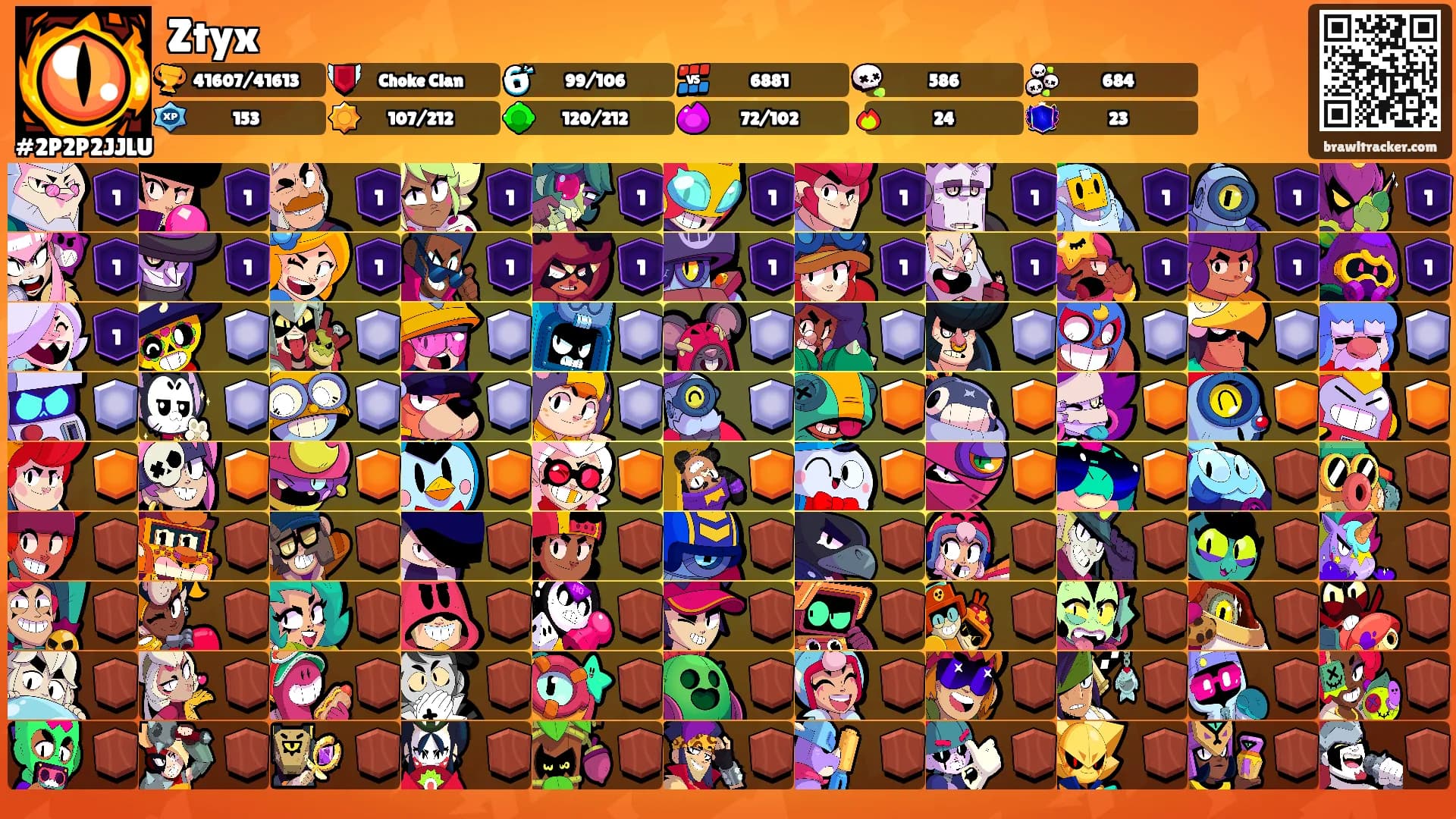 Ztyx's Ranks