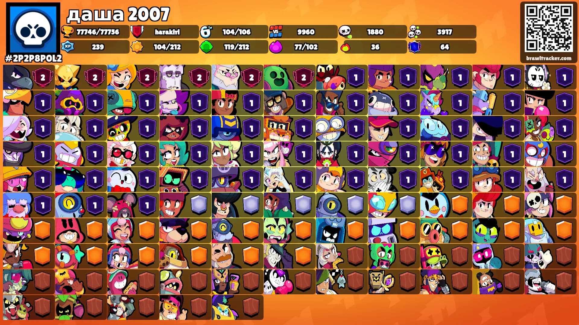 даша 2007's Ranks