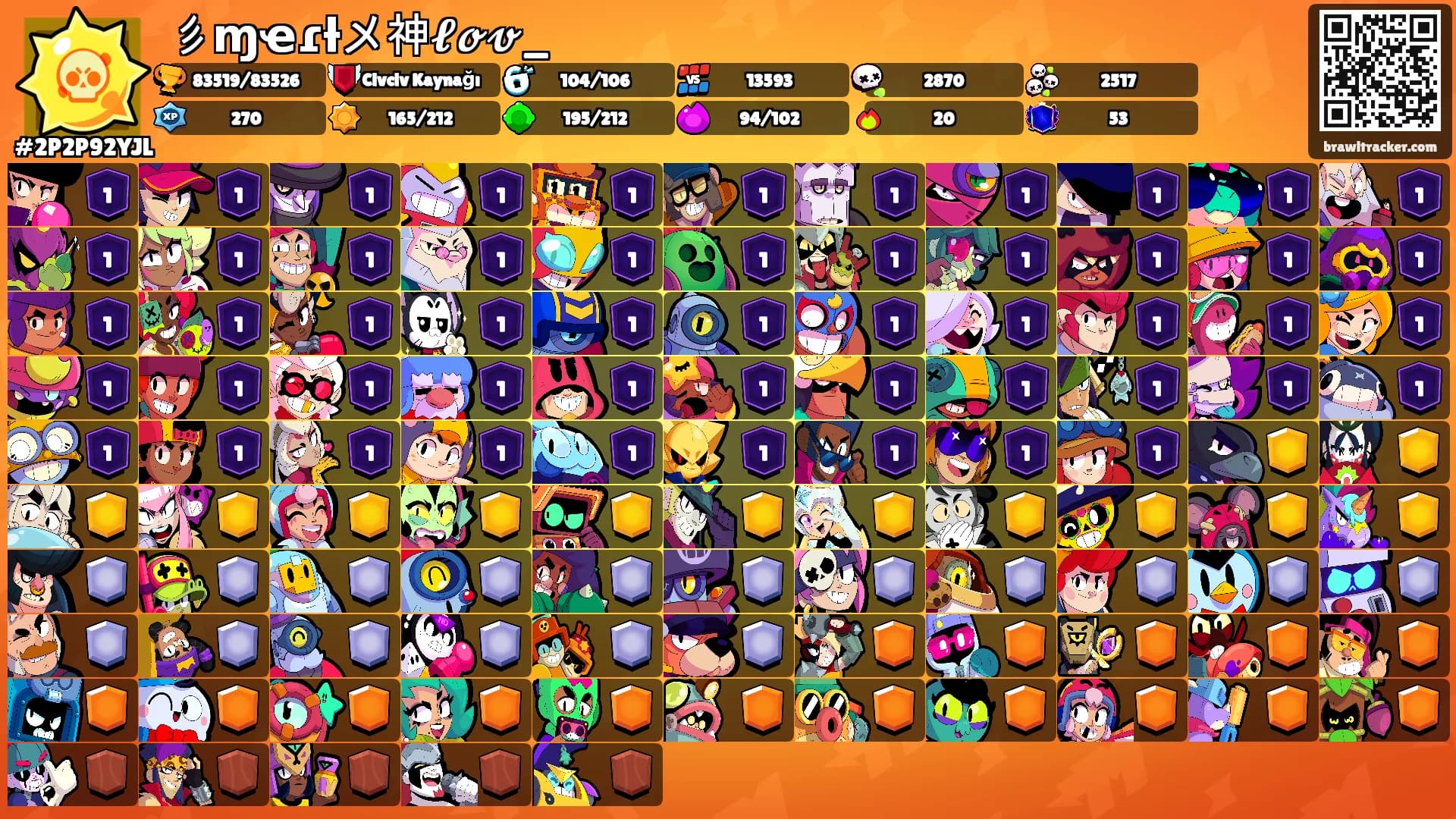 彡ɱҽɾƚメ神𝓵𝓸𝓿_'s Ranks