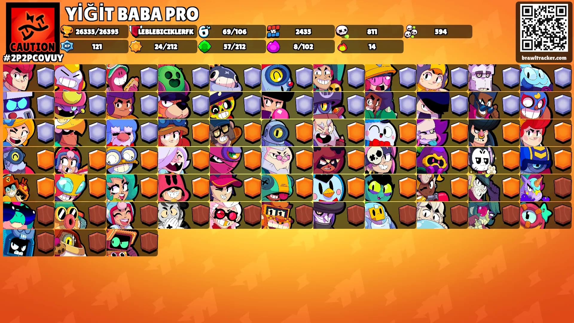 YİĞİT BABA PRO's Ranks