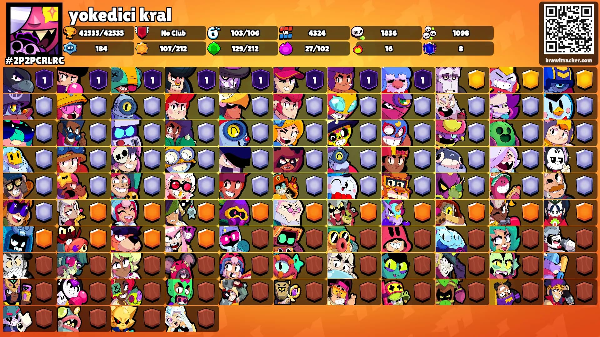 yokedici kral's Ranks