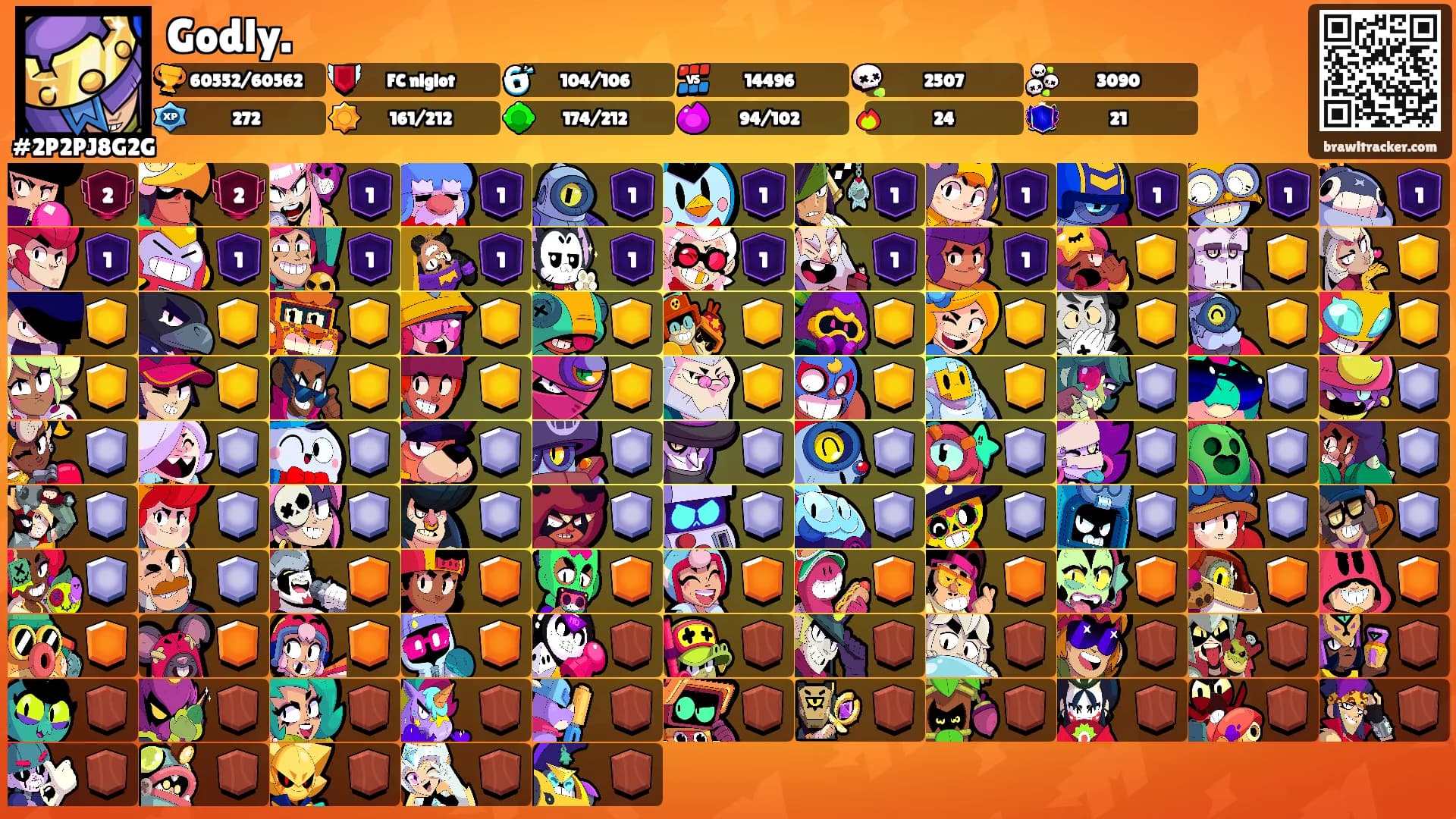 Godly.'s Ranks